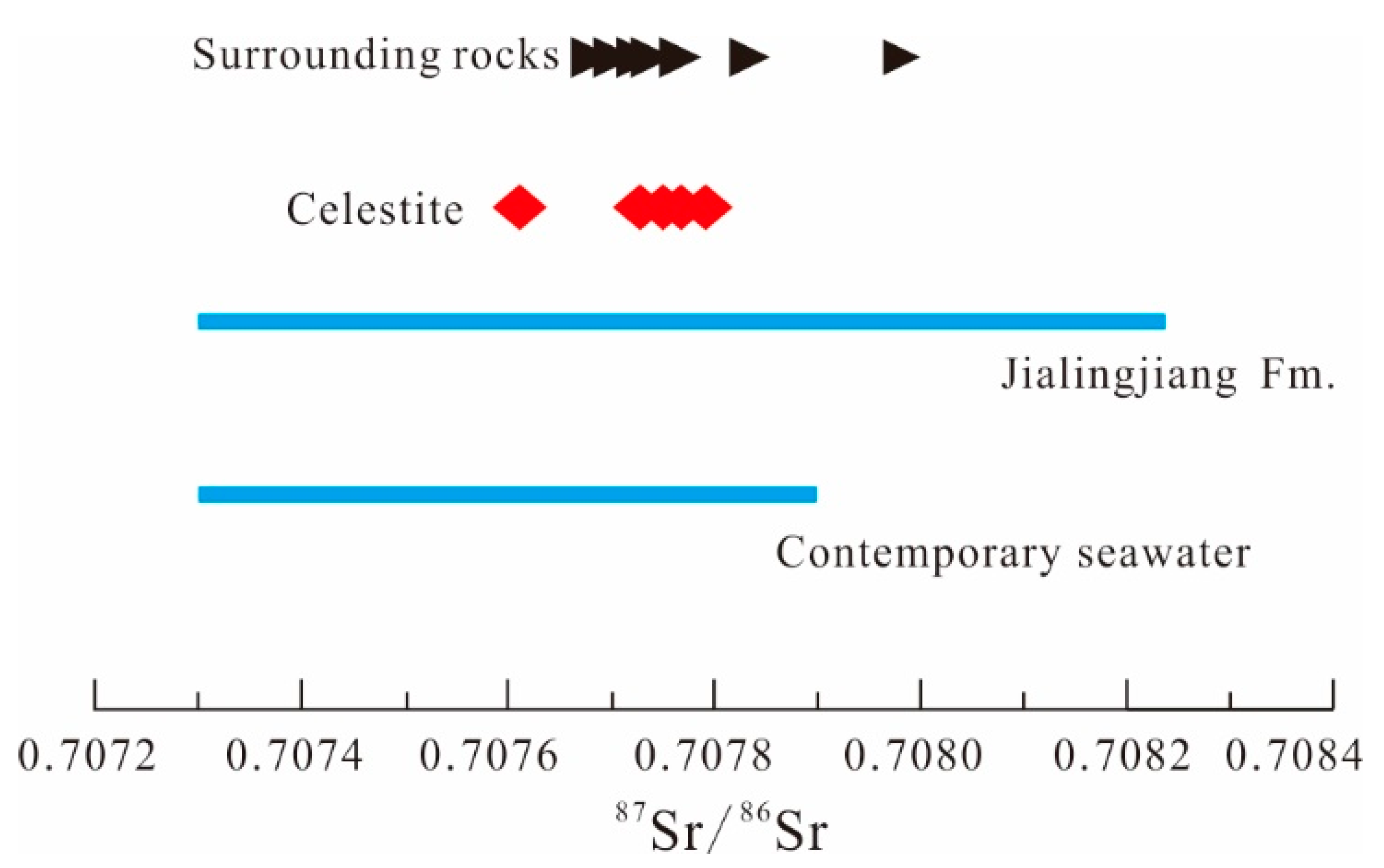Minerals 13 00279 g011