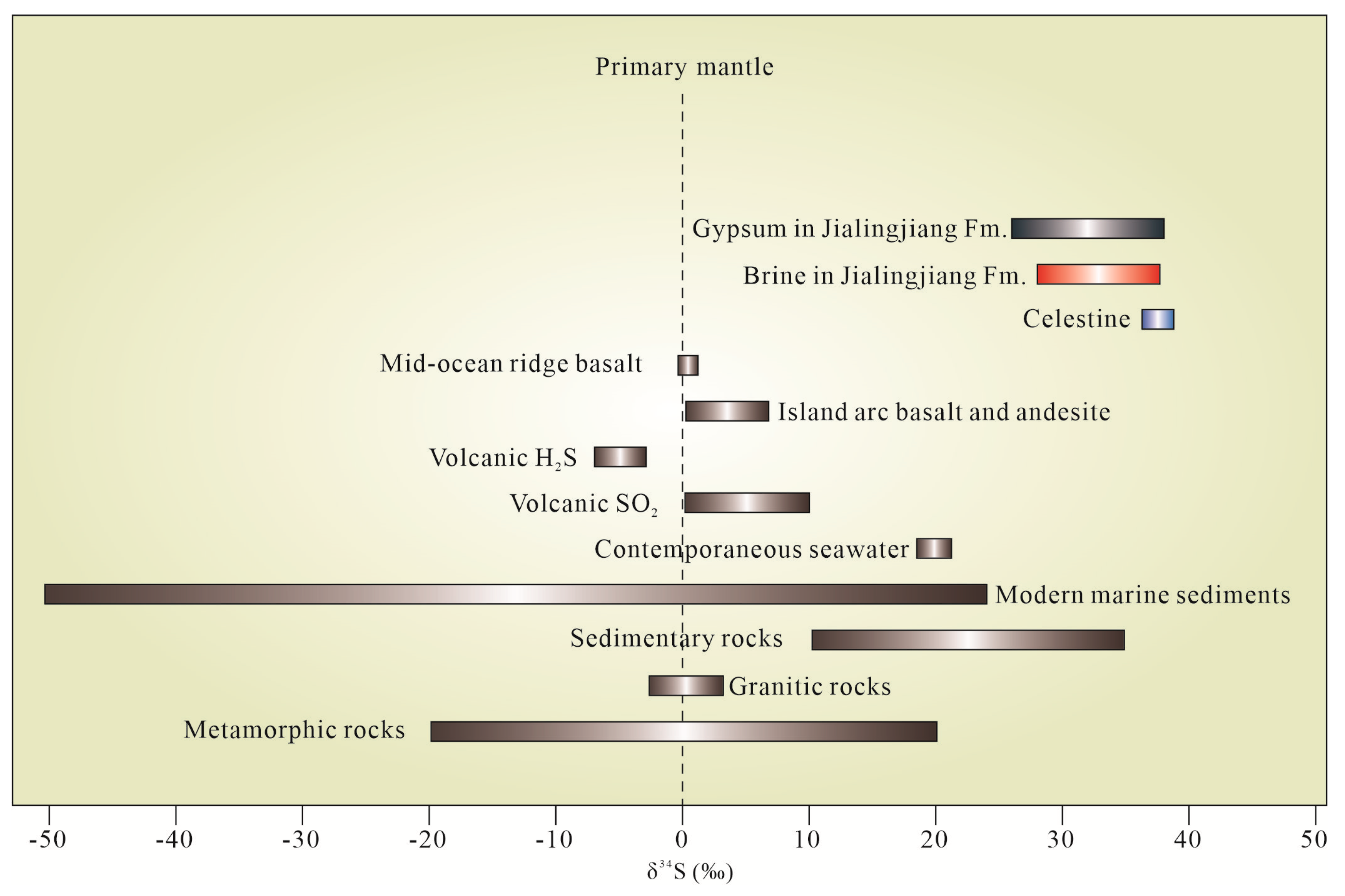 Minerals 13 00279 g012