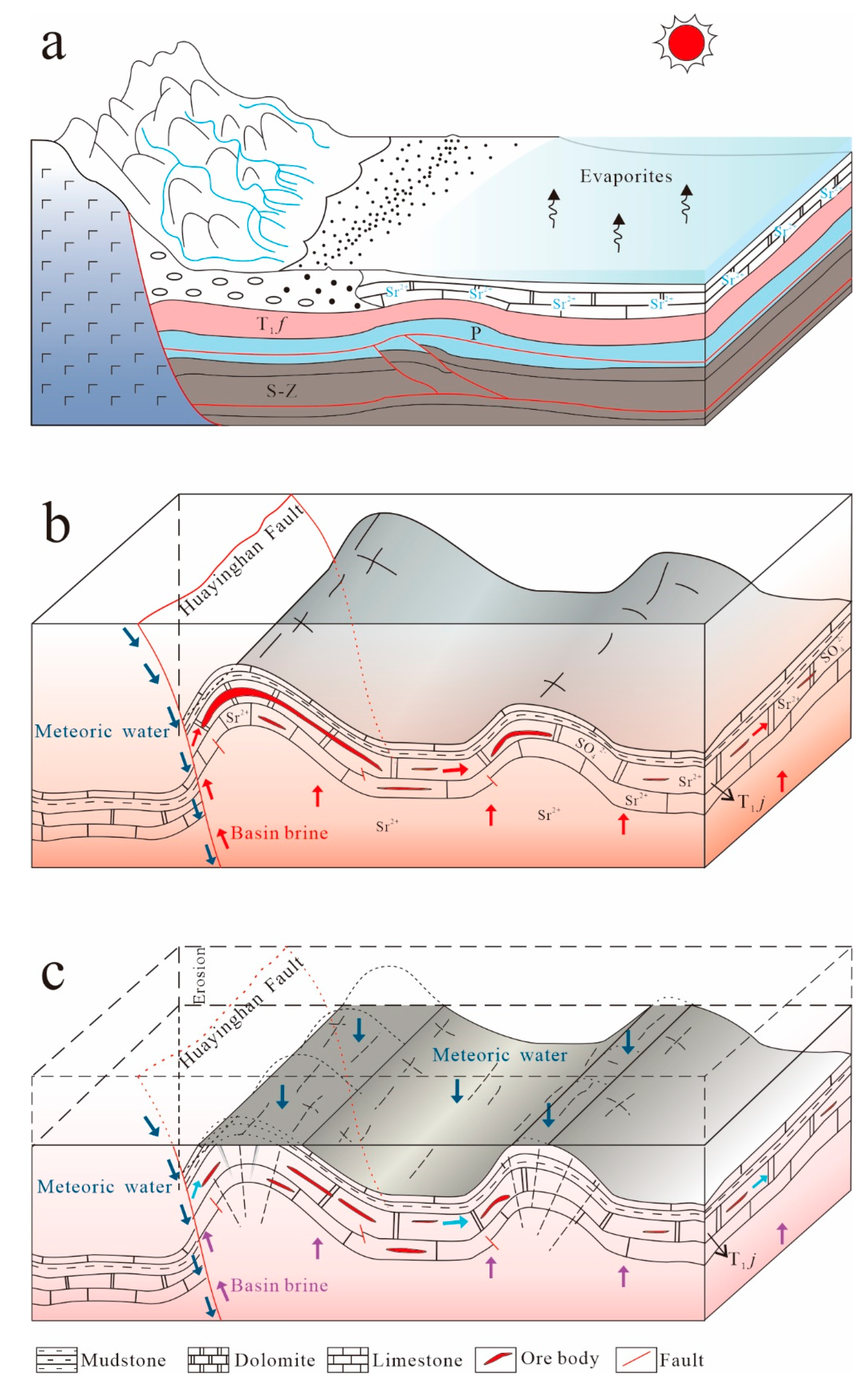 Minerals 13 00279 g014