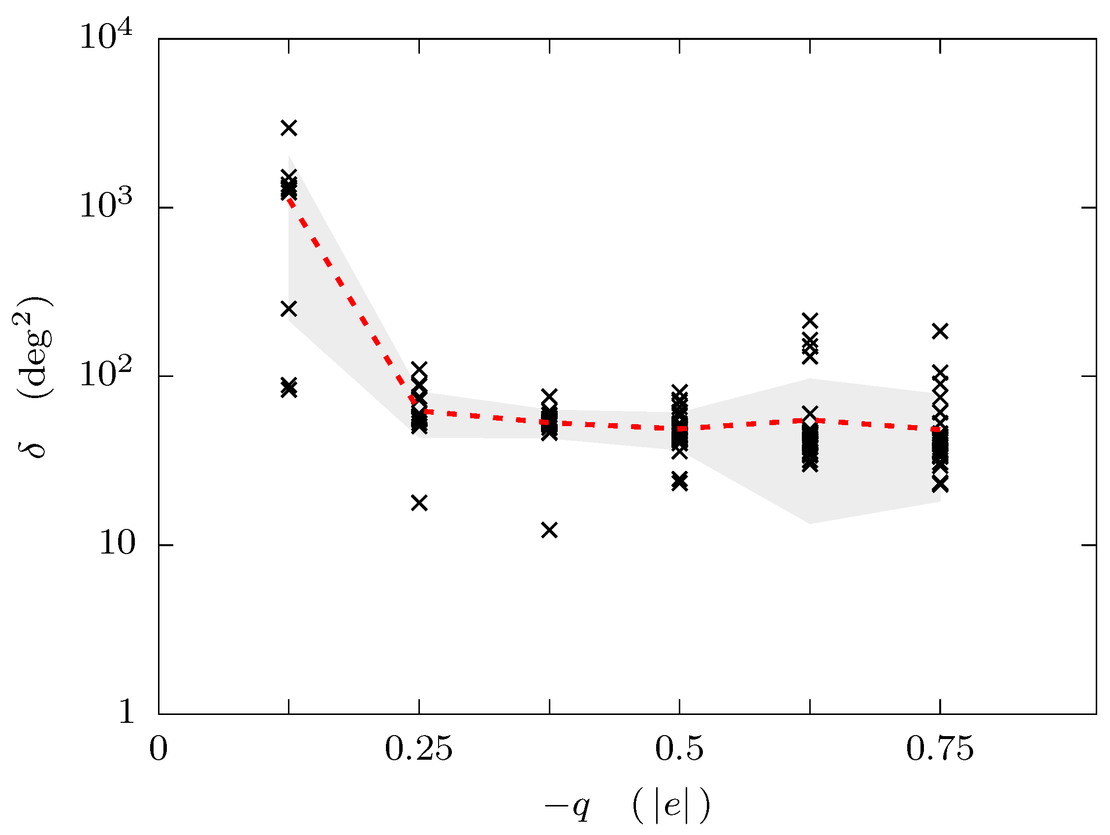 Minerals 13 00280 g003