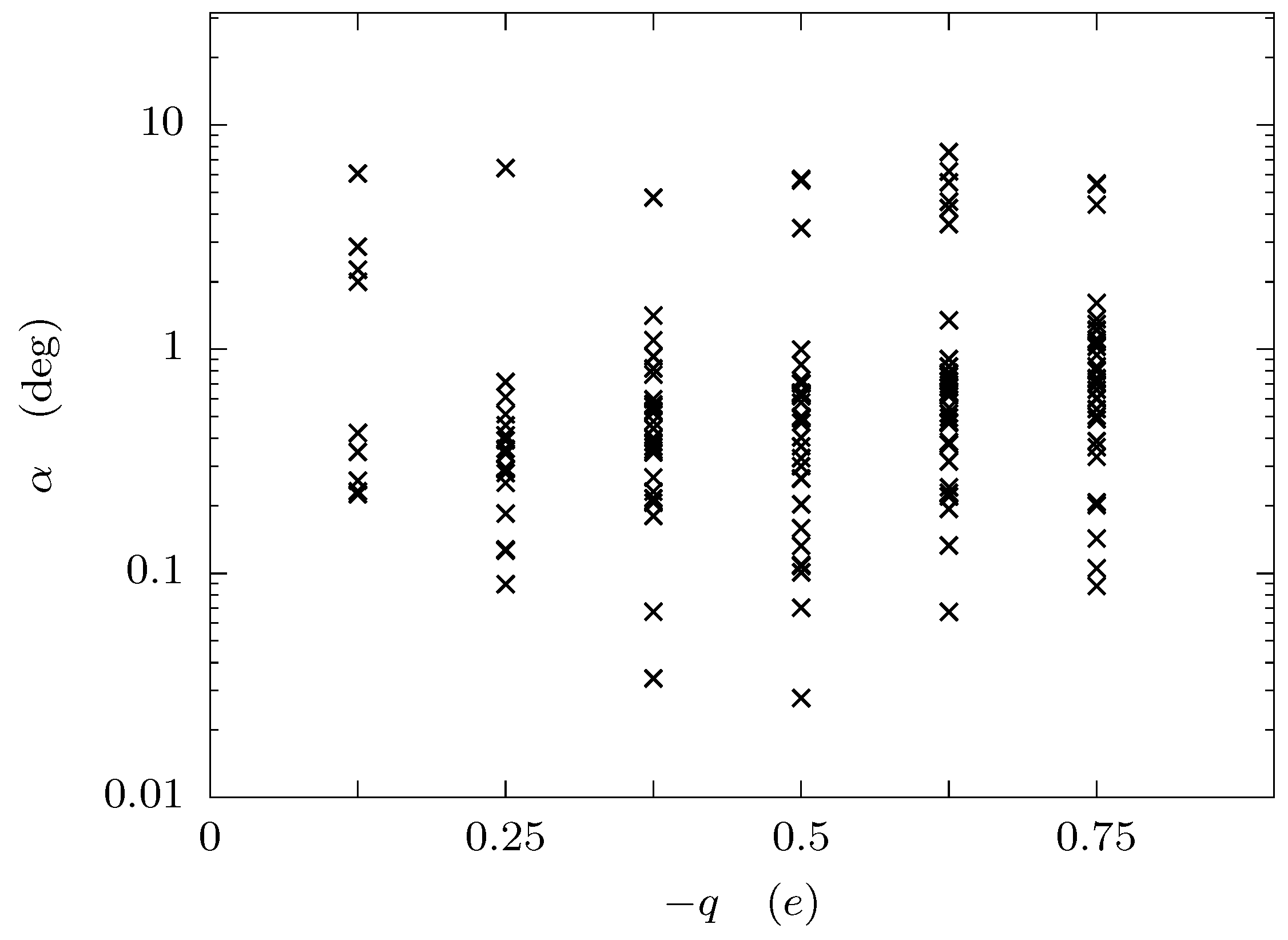 Minerals 13 00280 g004