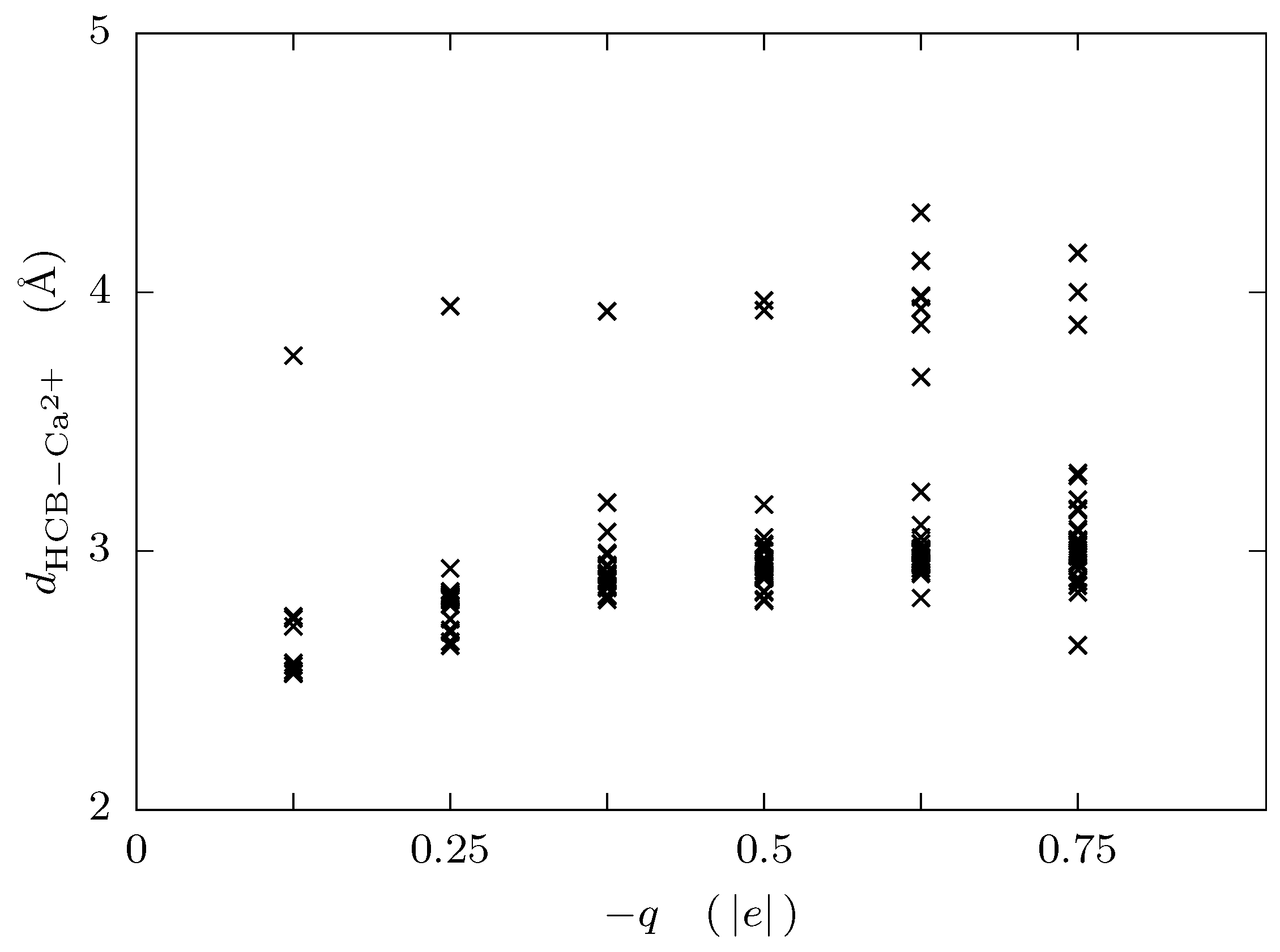Minerals 13 00280 g005
