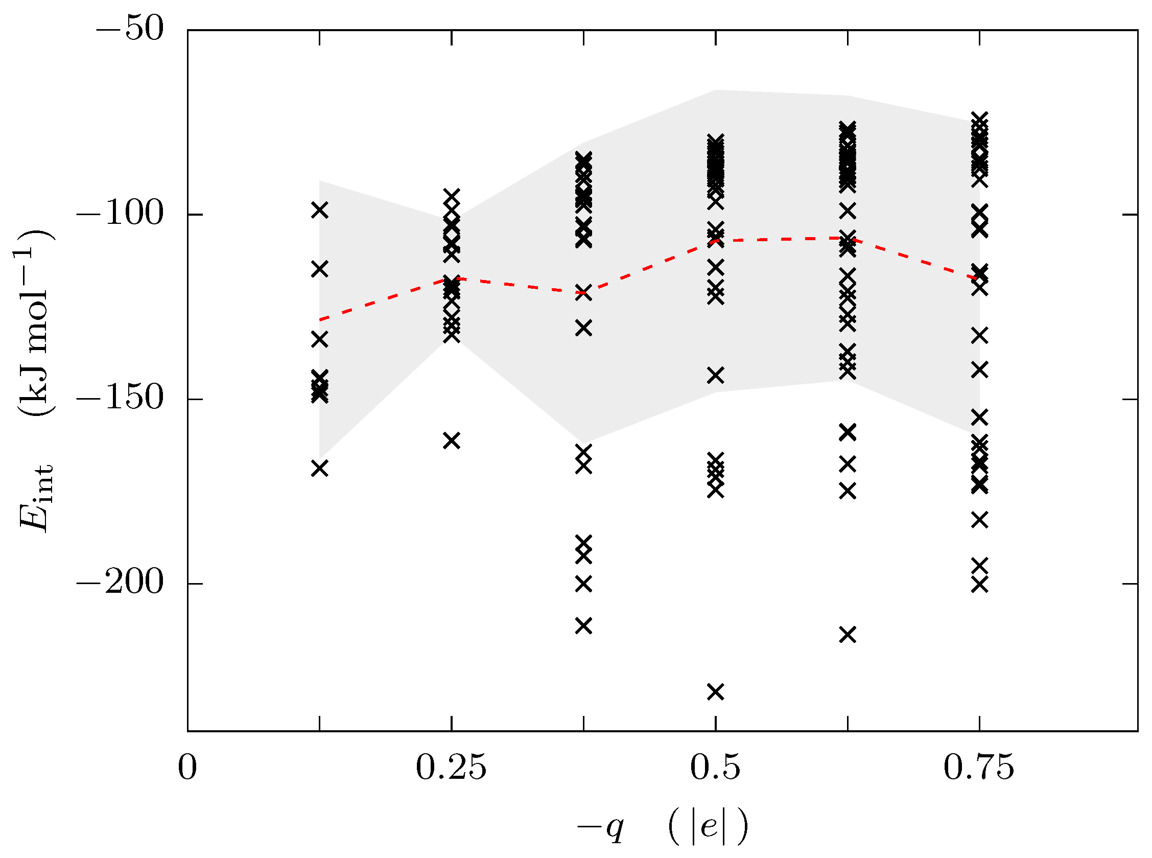 Minerals 13 00280 g006