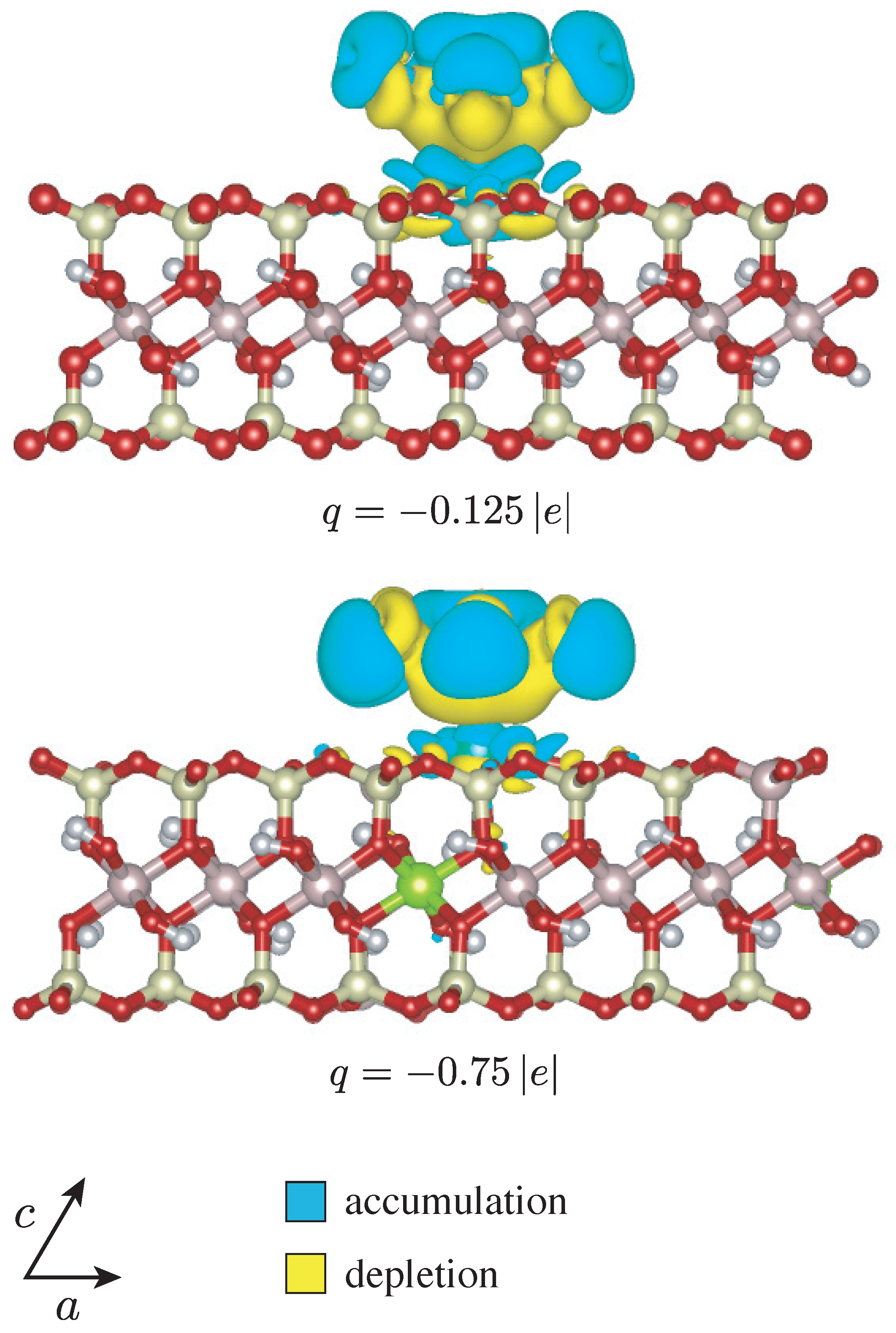 Minerals 13 00280 g008