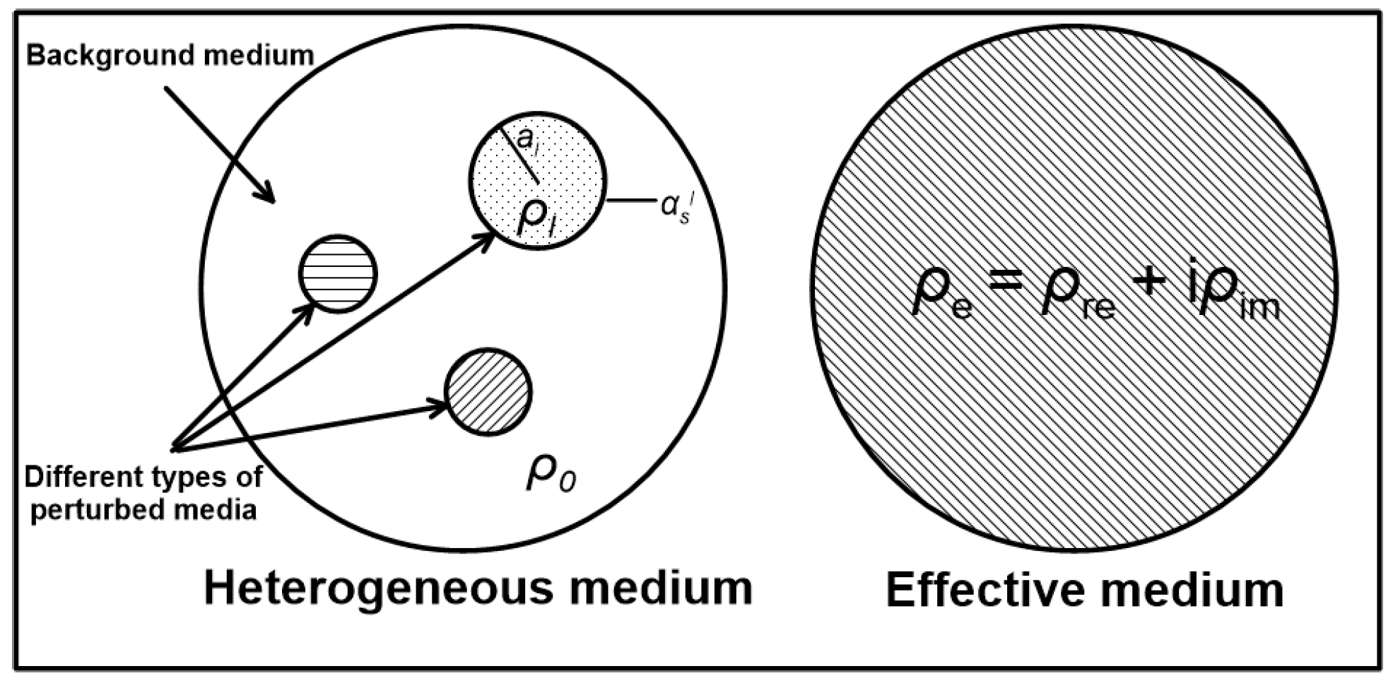 Minerals 13 00281 g001