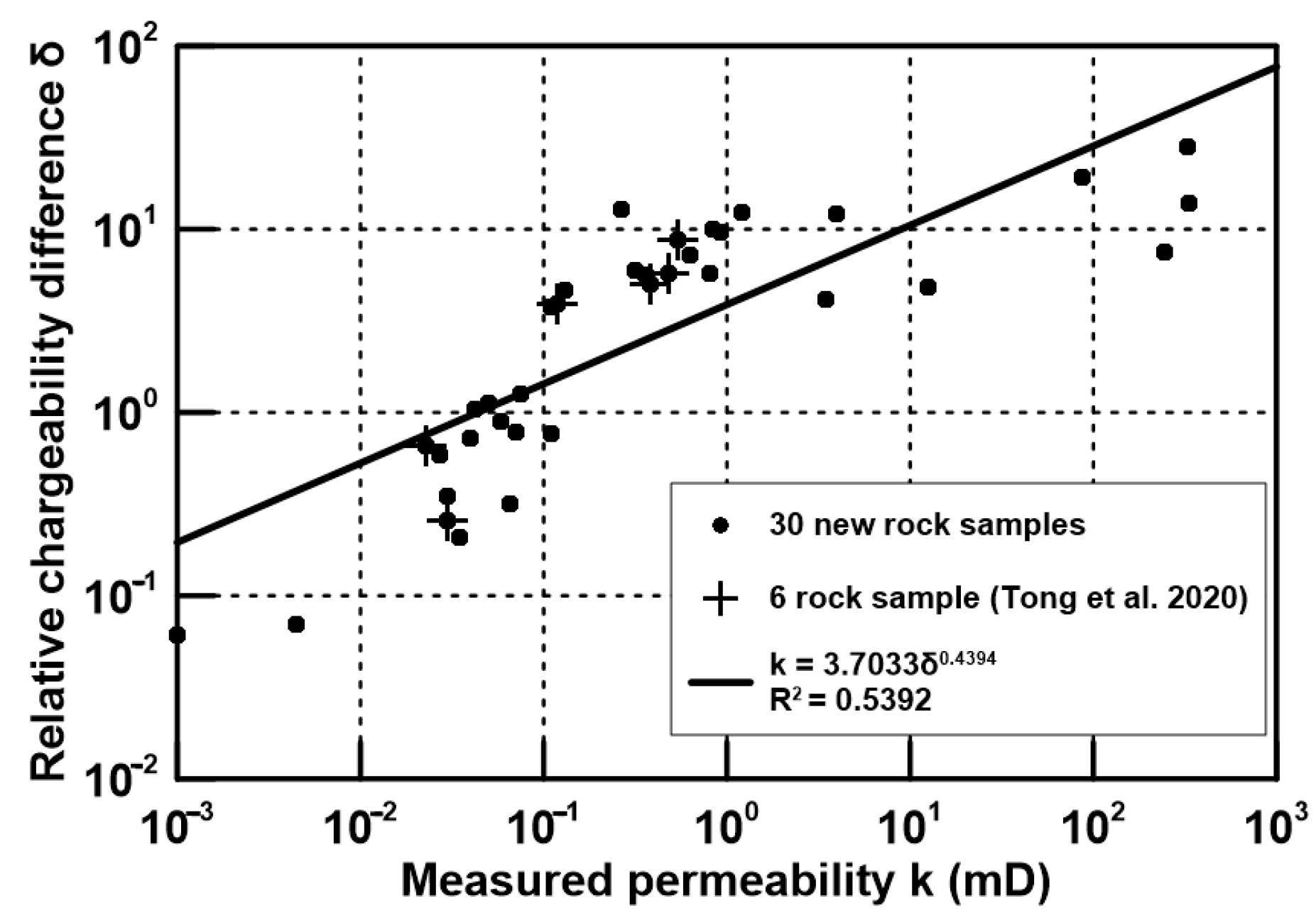 Minerals 13 00281 g006