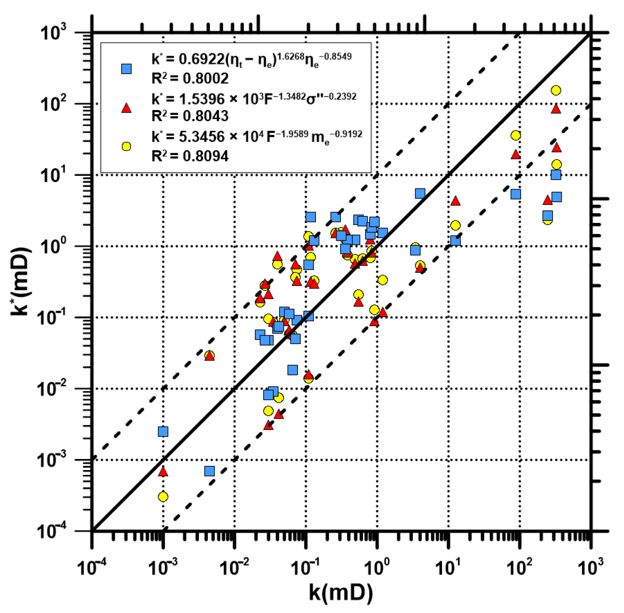 Minerals 13 00281 g007