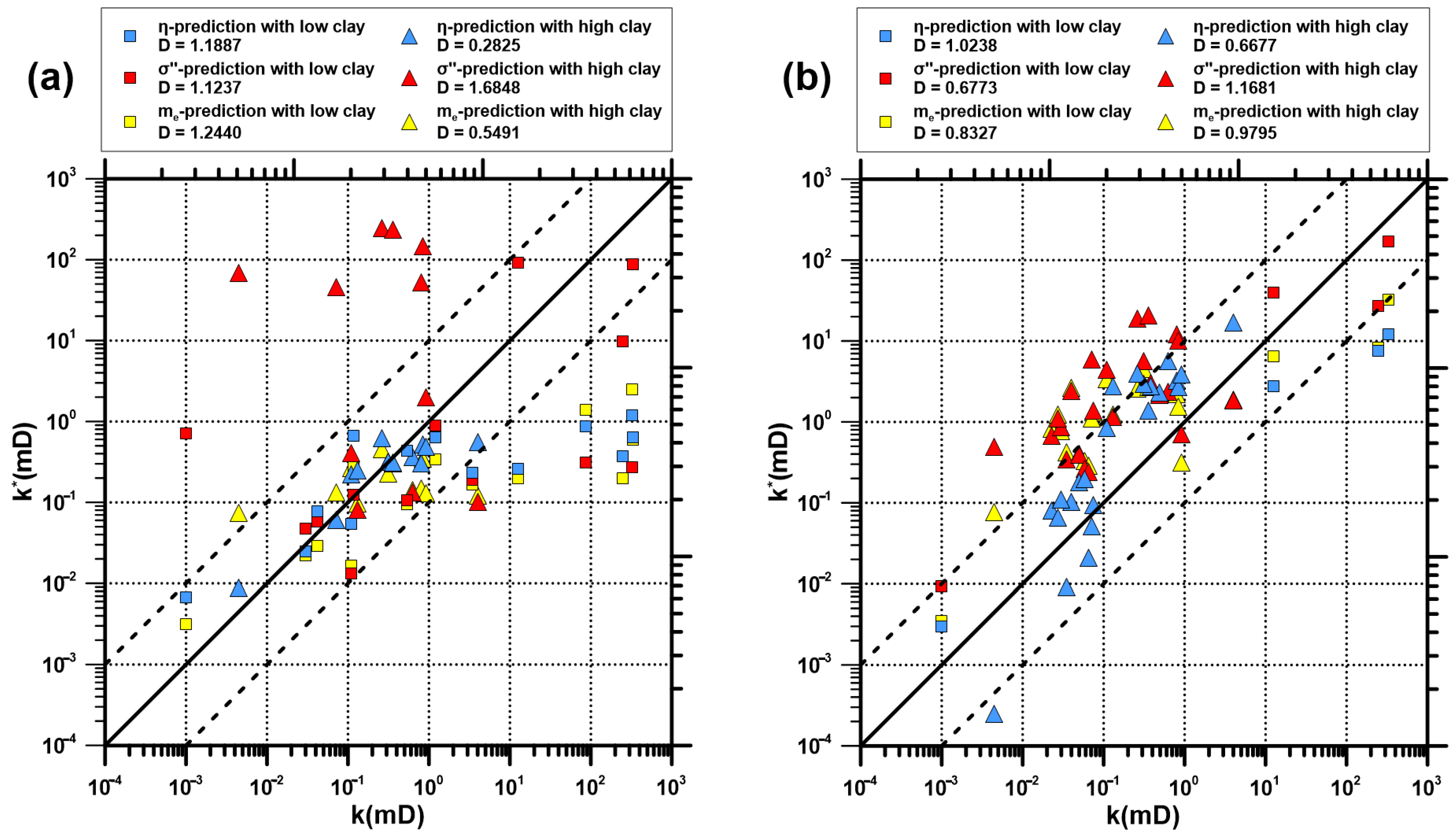 Minerals 13 00281 g008