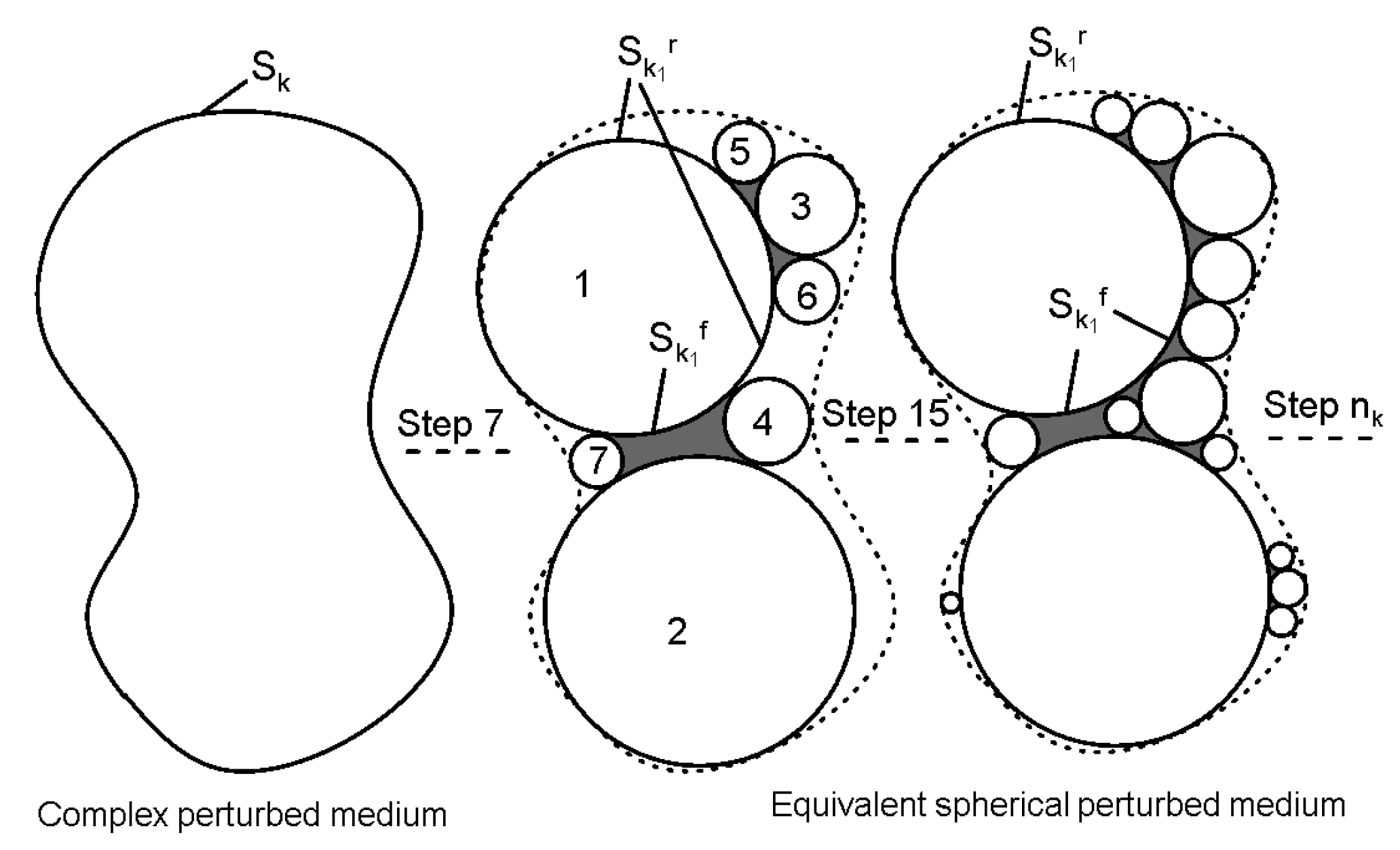 Minerals 13 00281 g0a1