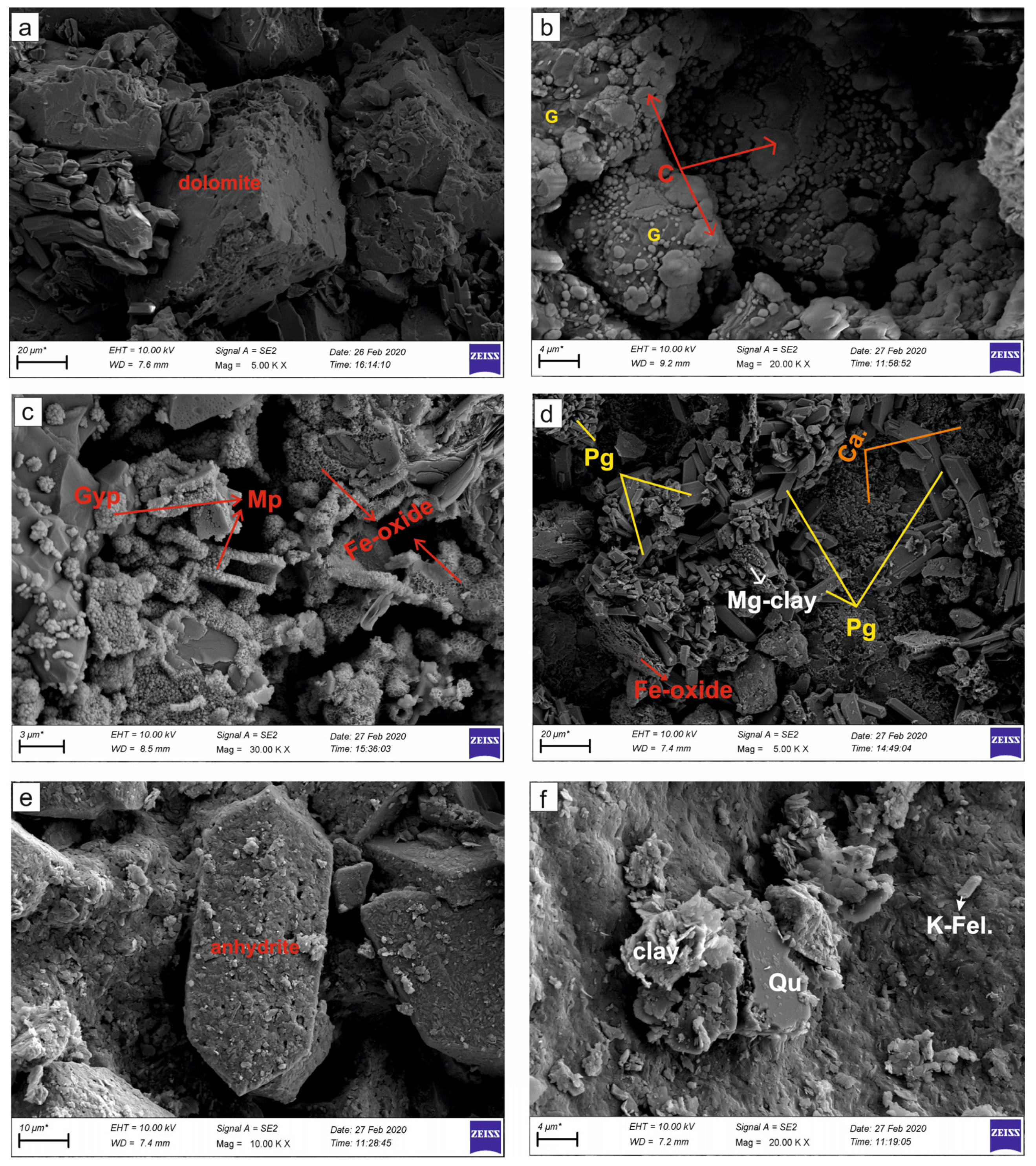 Minerals 13 00282 g006
