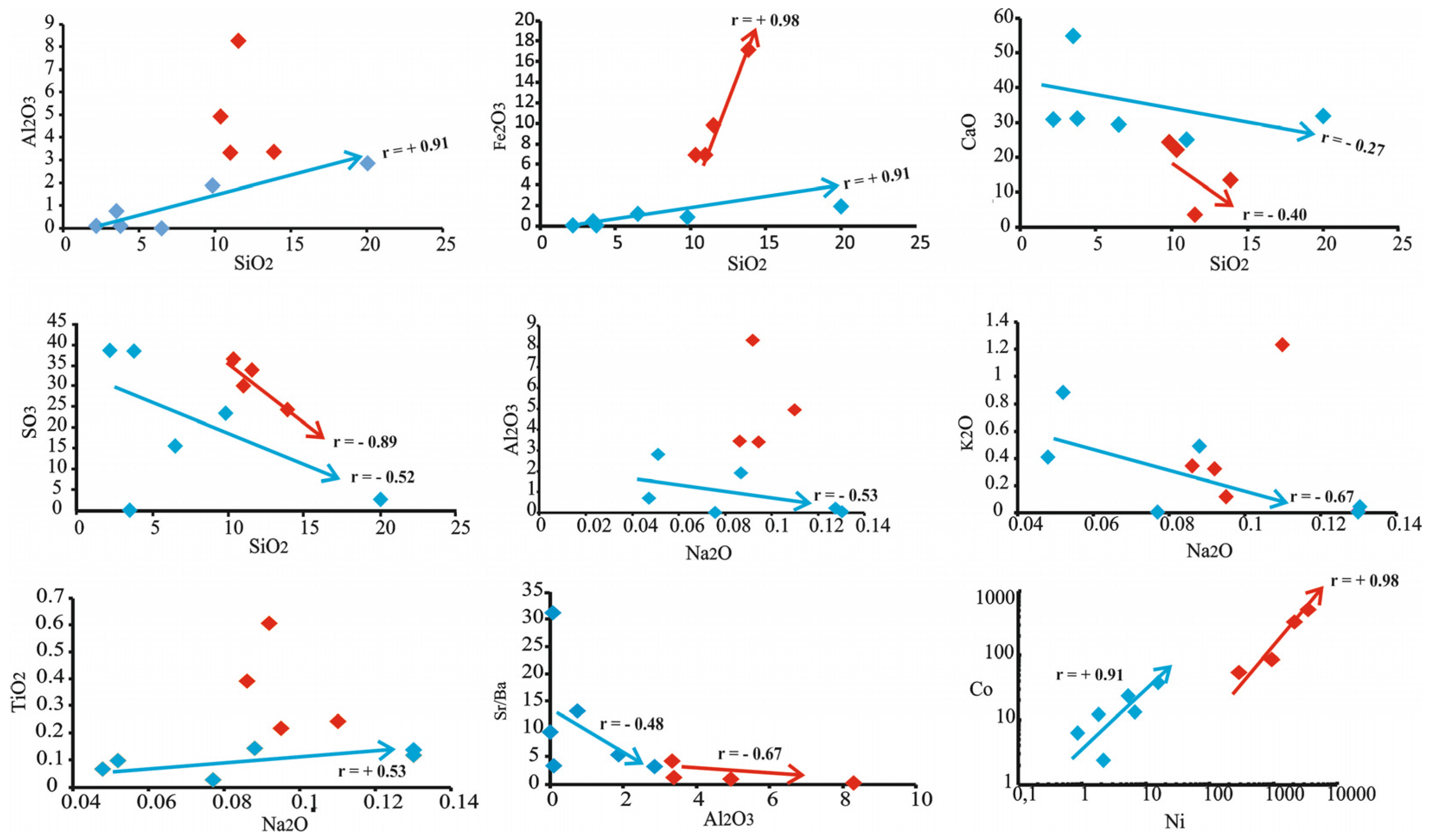 Minerals 13 00282 g007