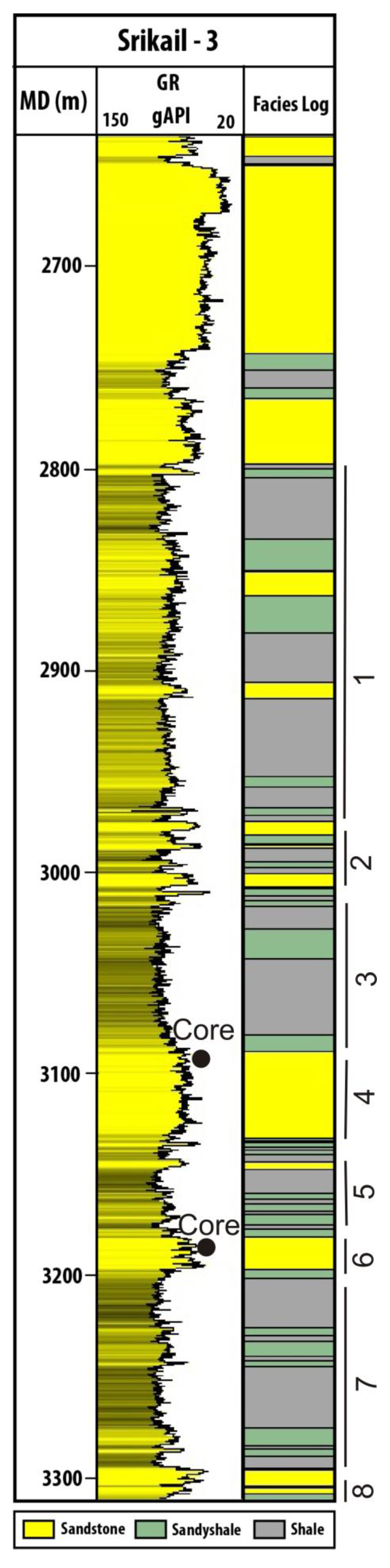 Minerals 13 00283 g002