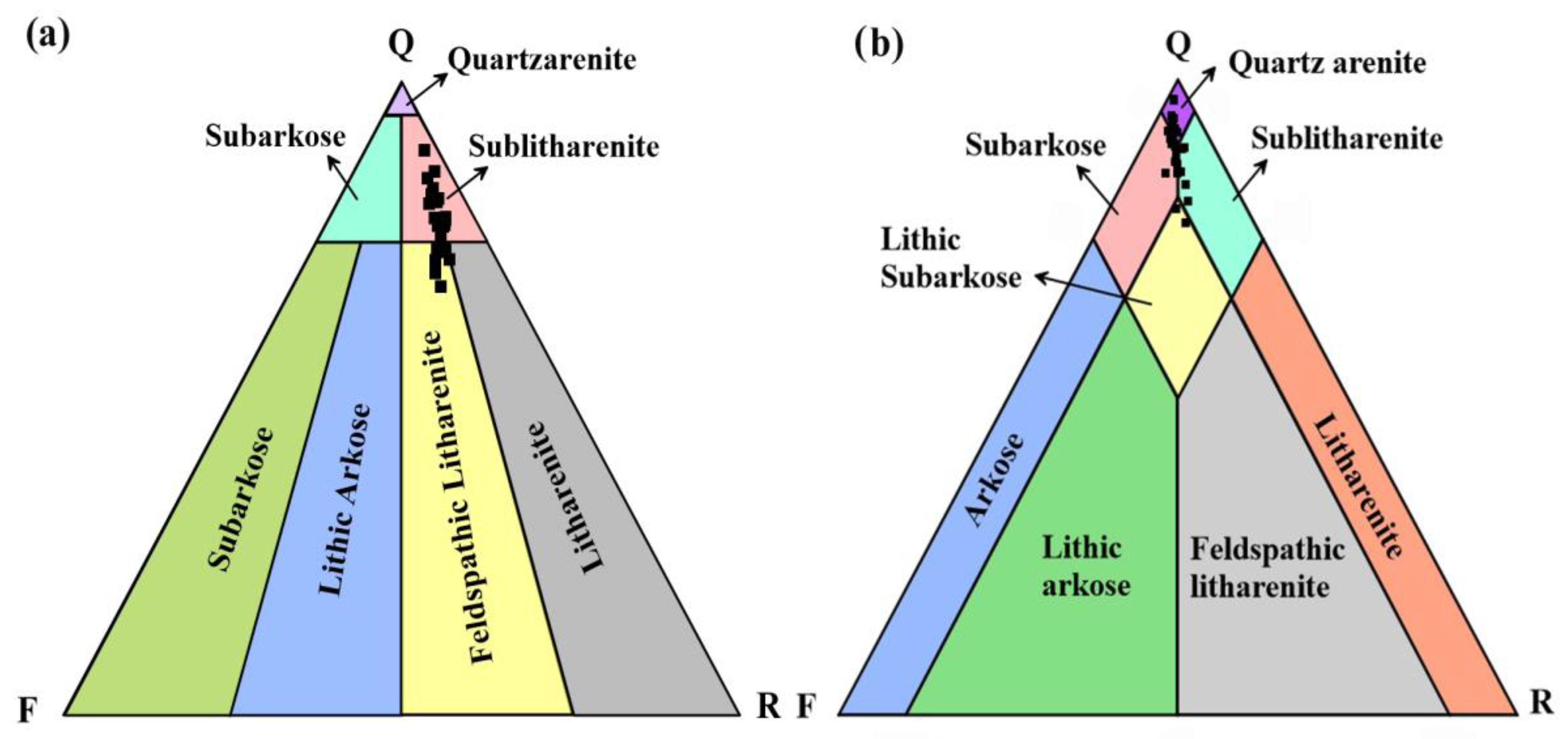 Minerals 13 00283 g005