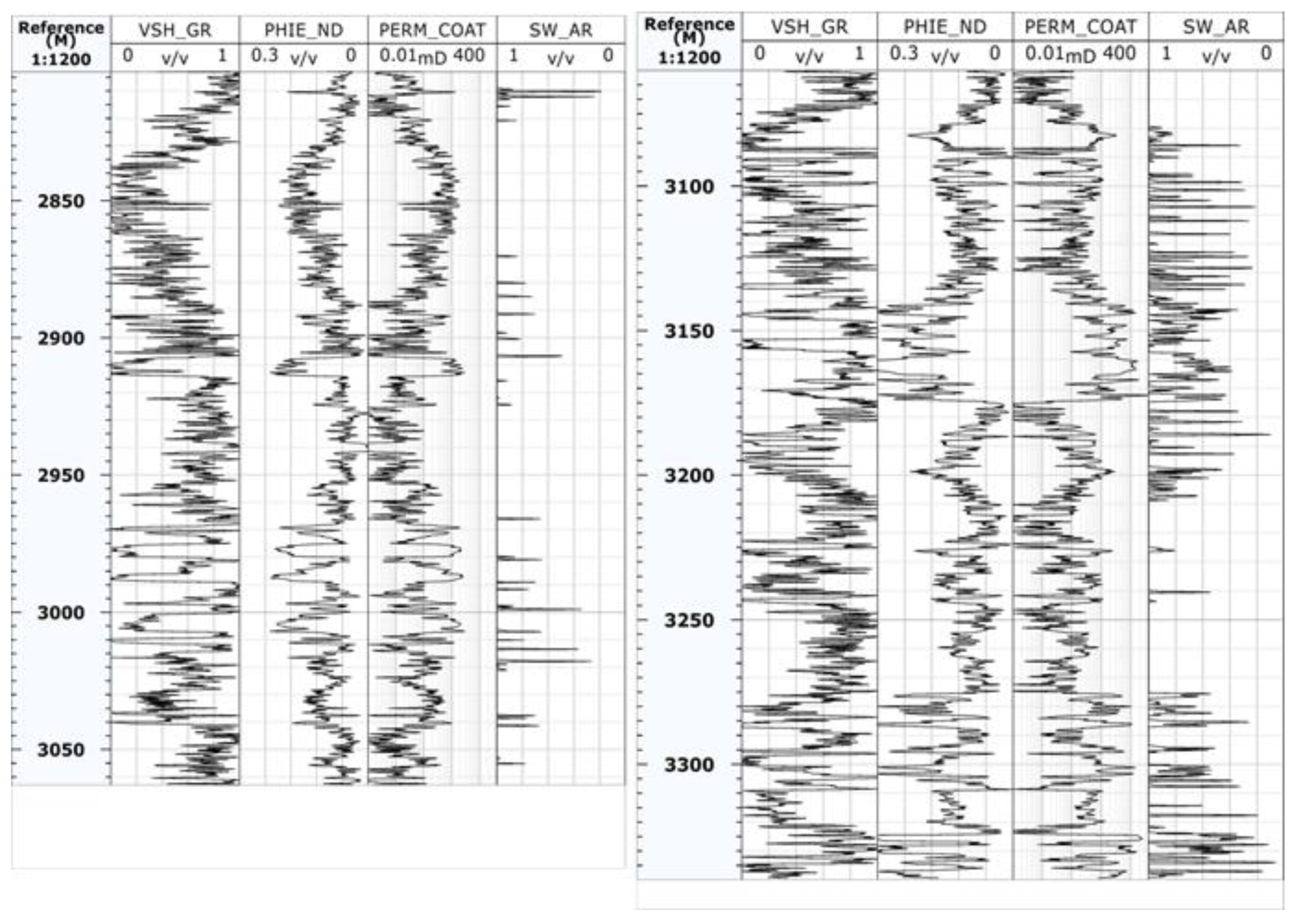 Minerals 13 00283 g006
