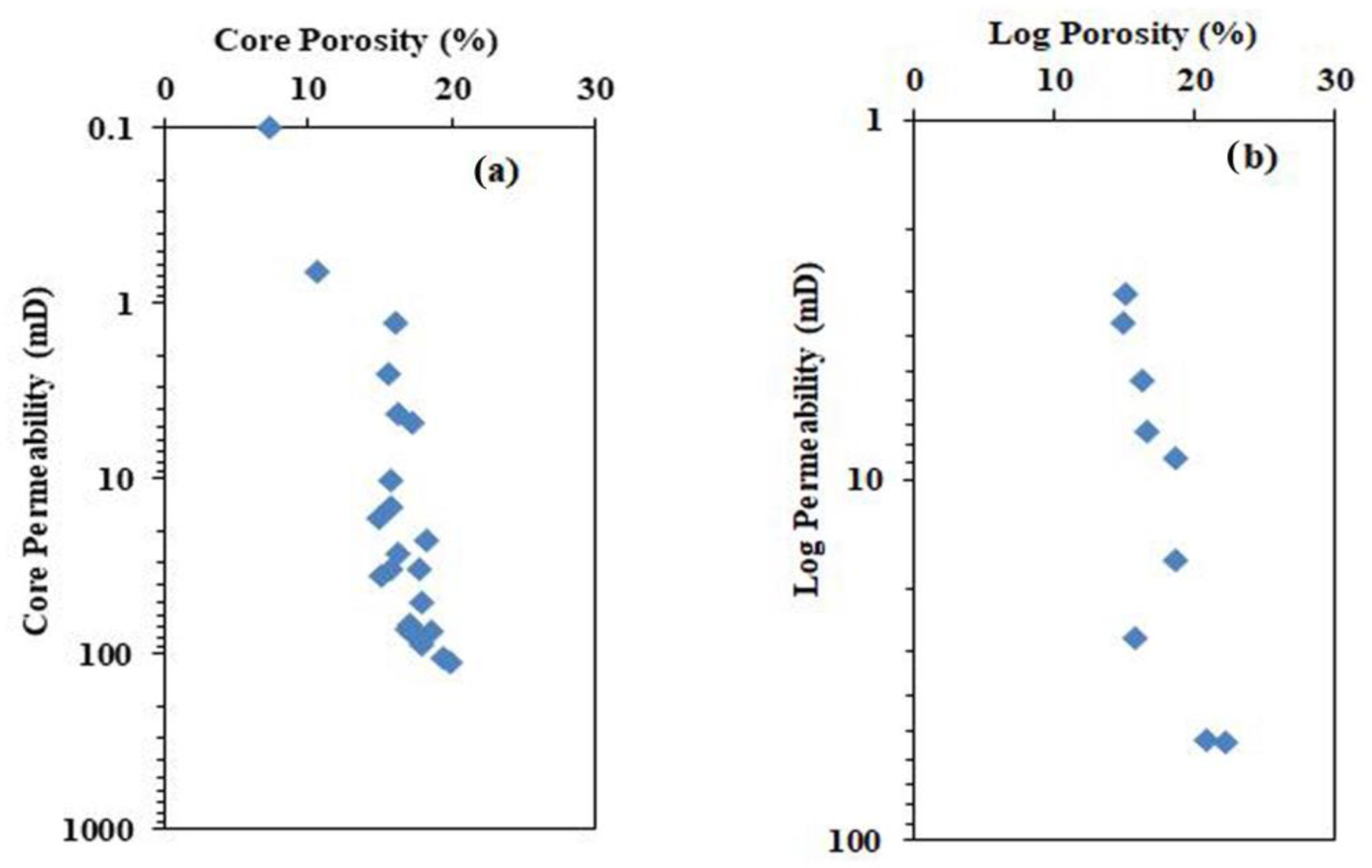 Minerals 13 00283 g007