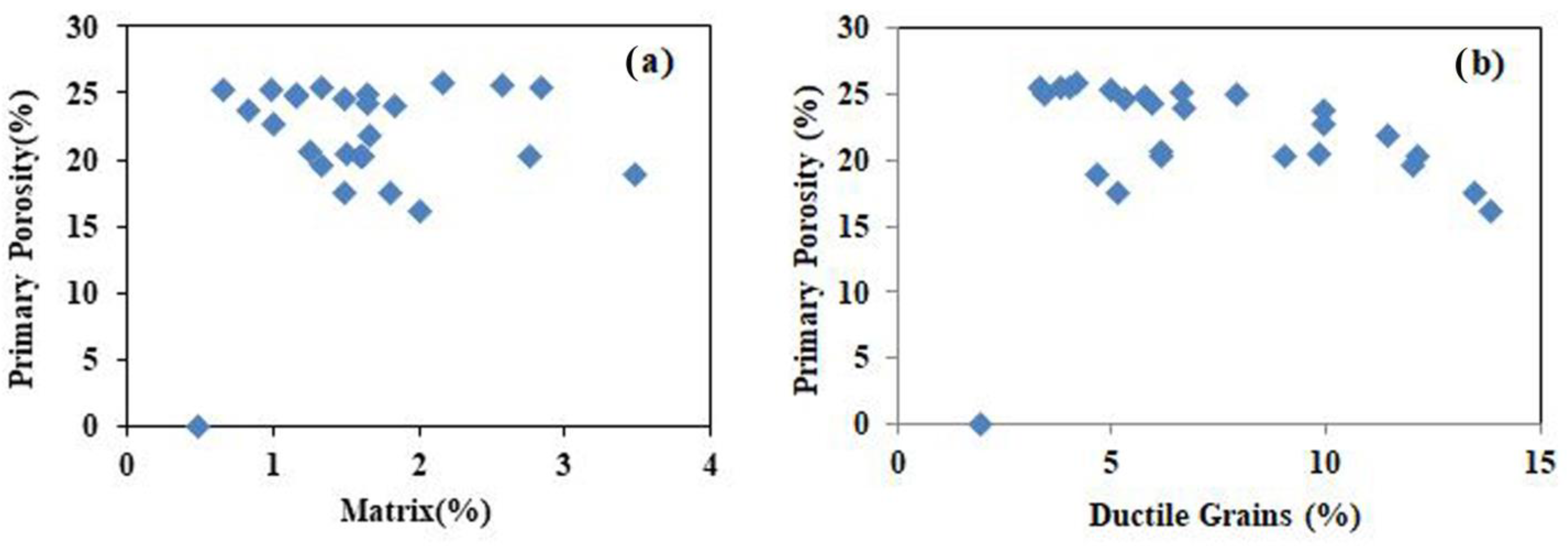 Minerals 13 00283 g013
