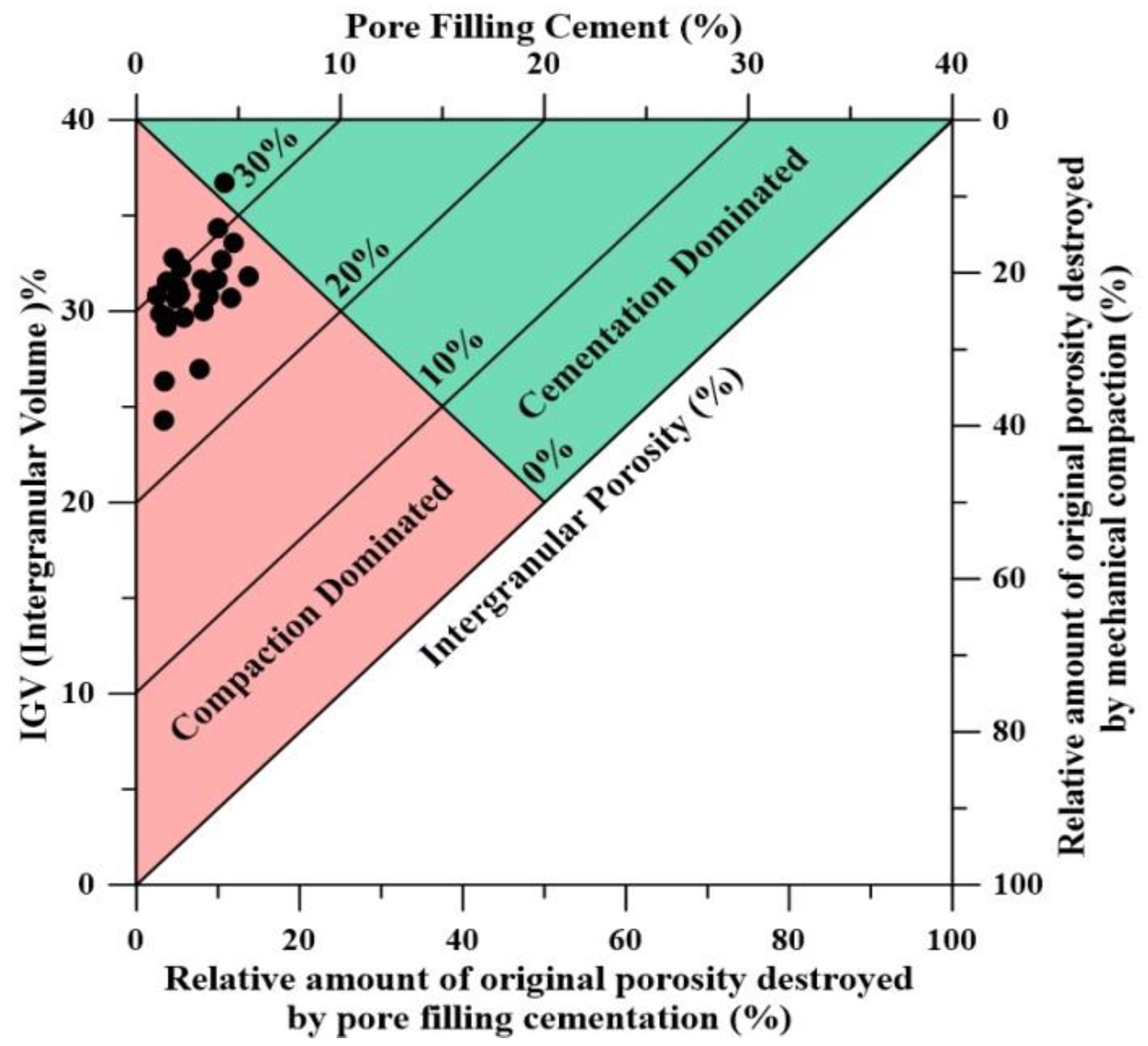 Minerals 13 00283 g014