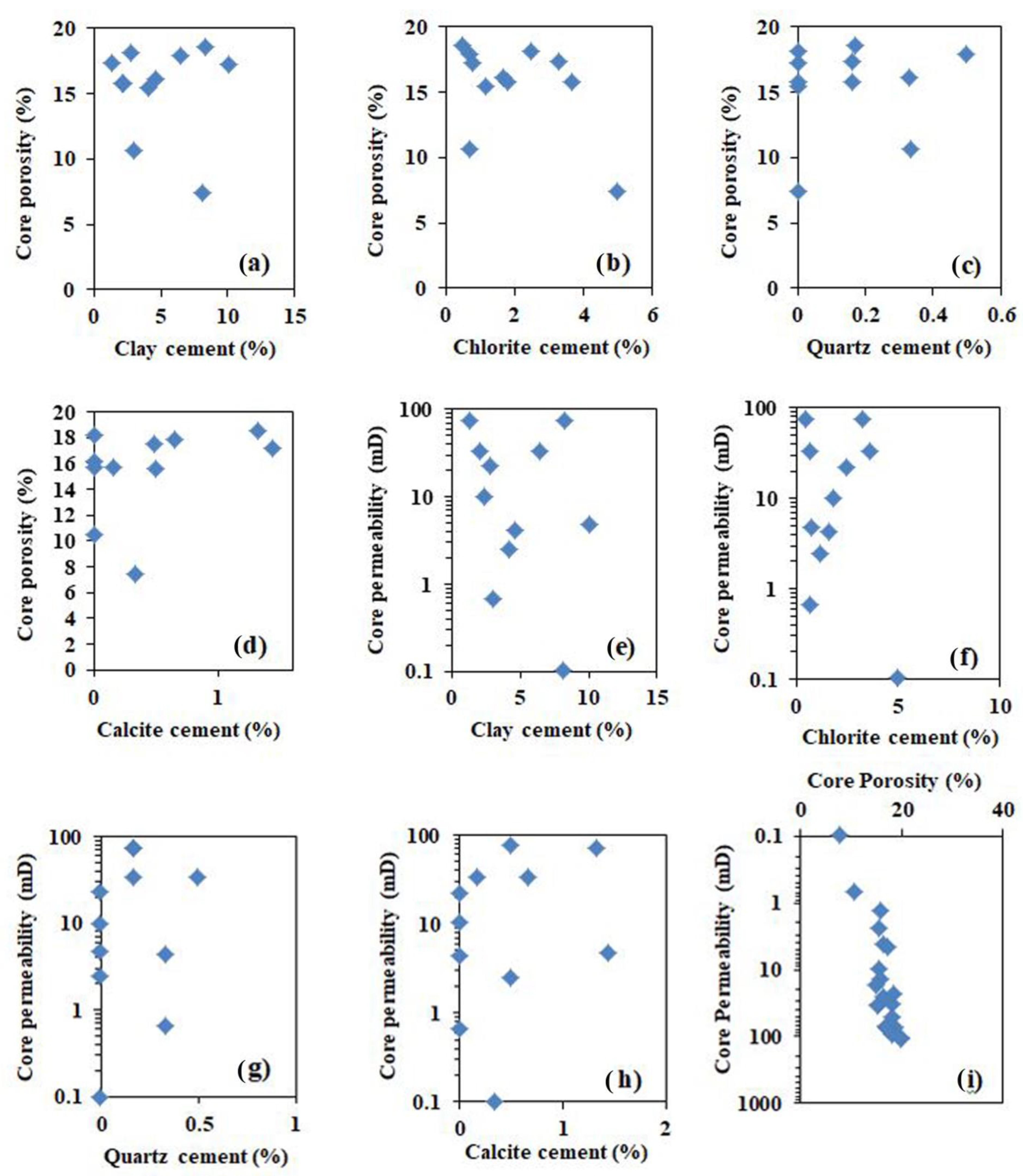 Minerals 13 00283 g015