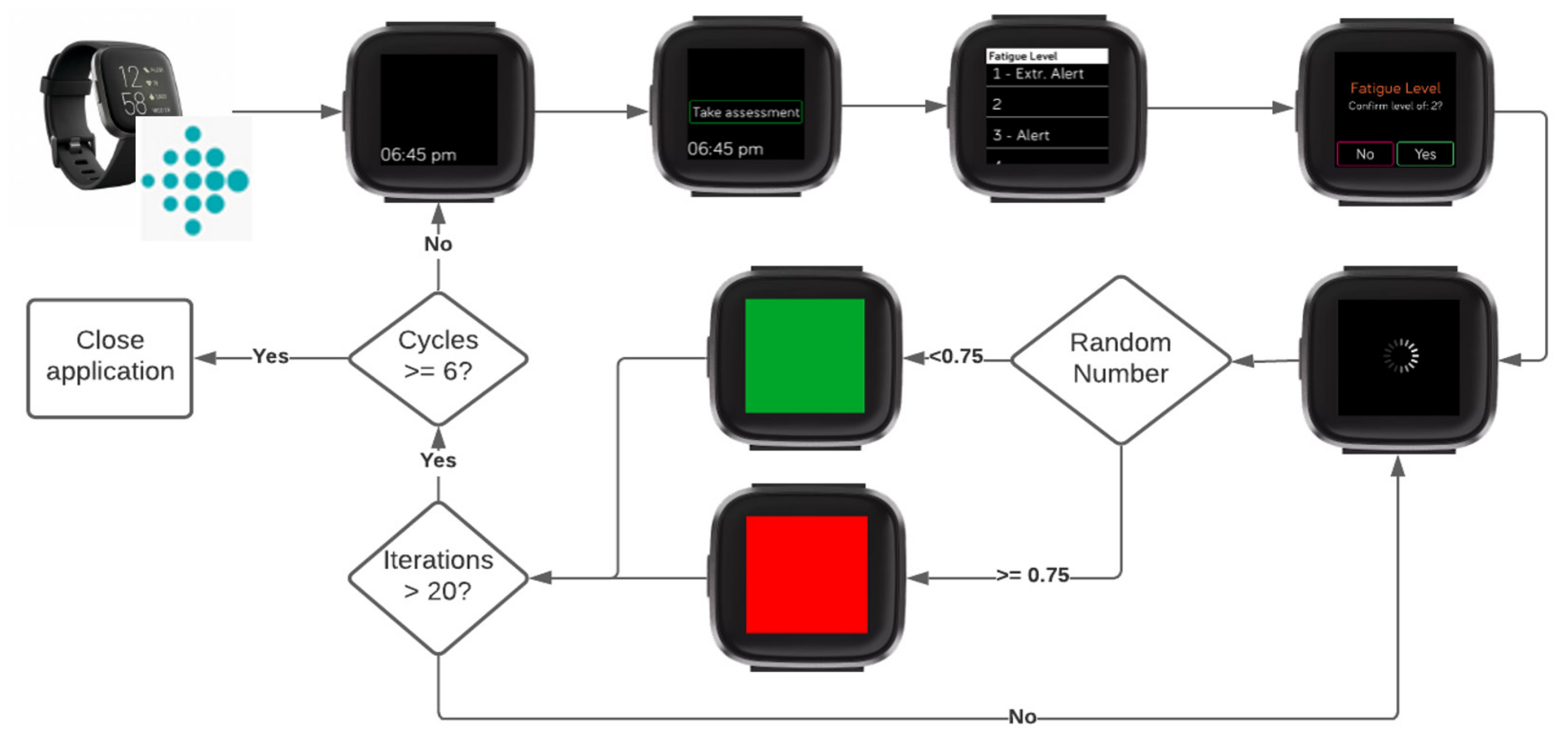 Minerals 13 00287 g004