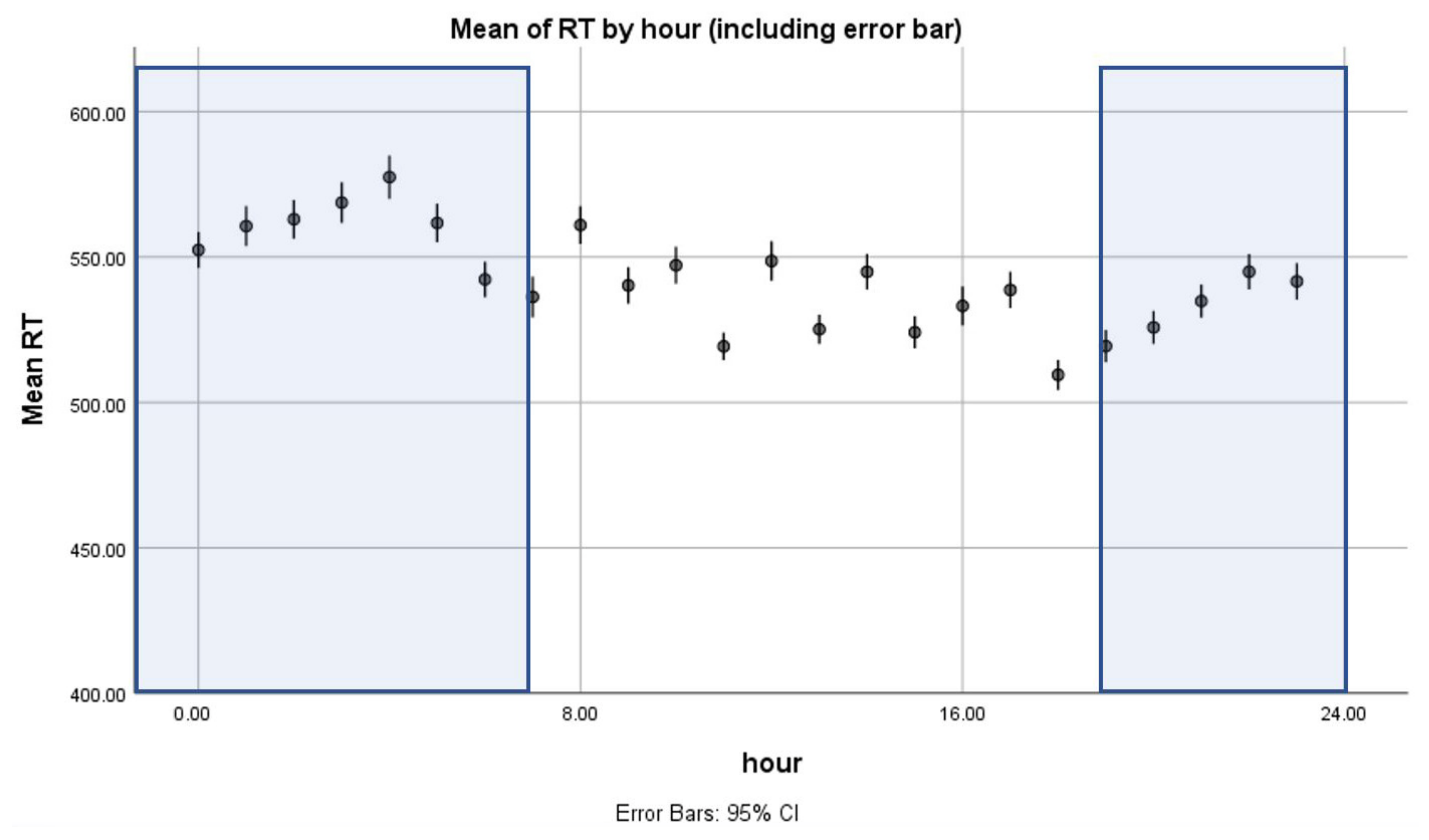 Minerals 13 00287 g005