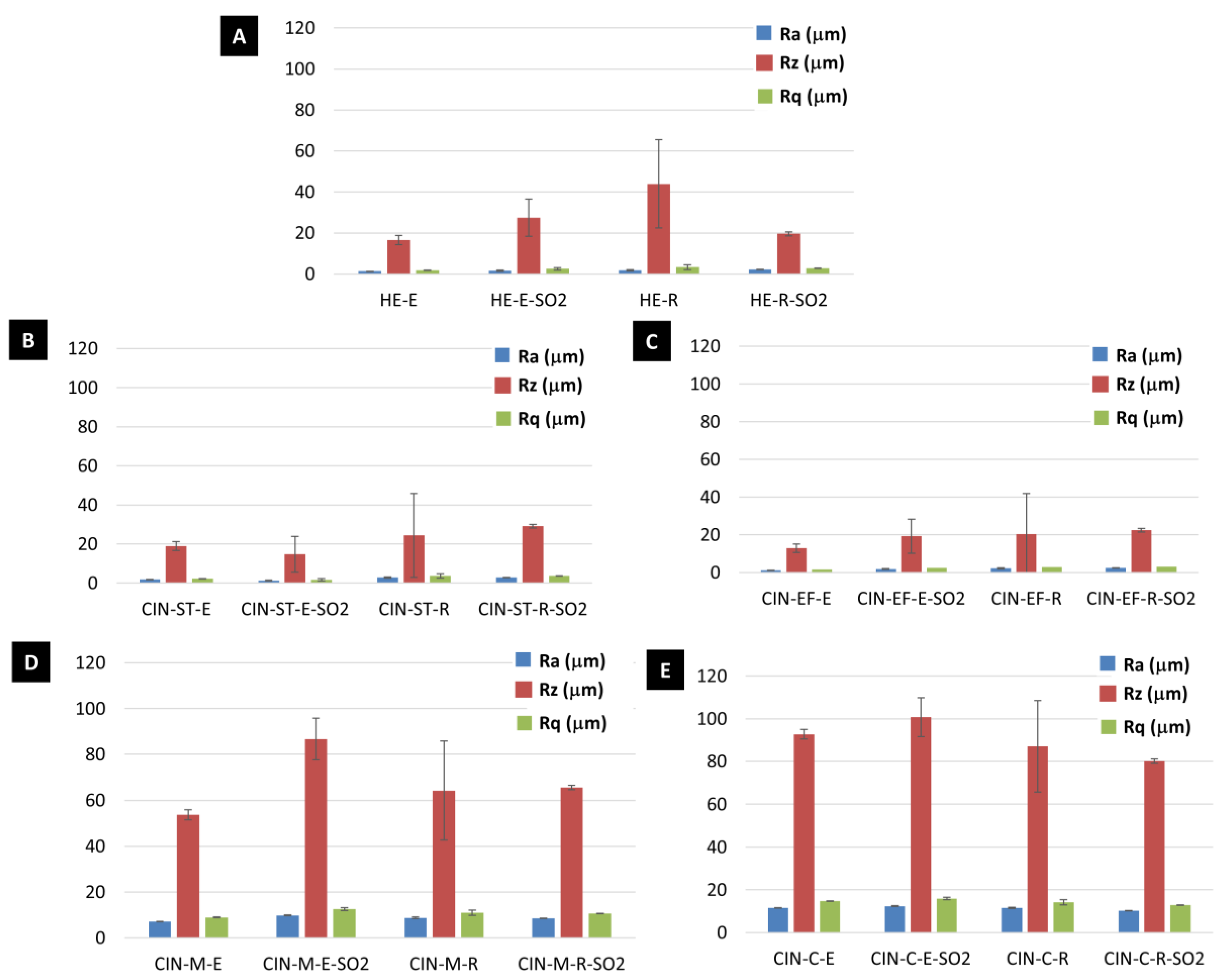 Minerals 13 00289 g006 Minerals 13 00289 g006