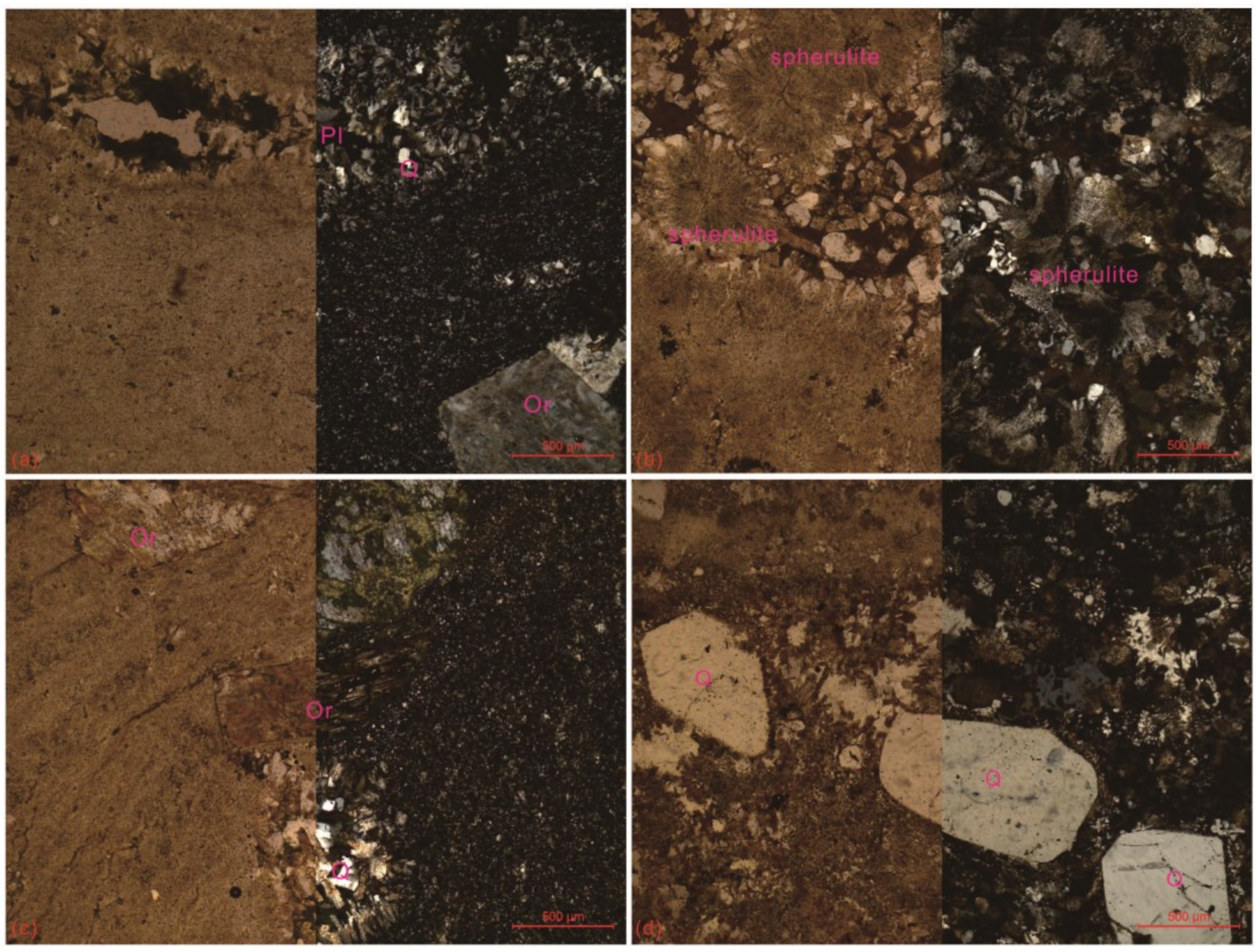 Minerals 13 00290 g004