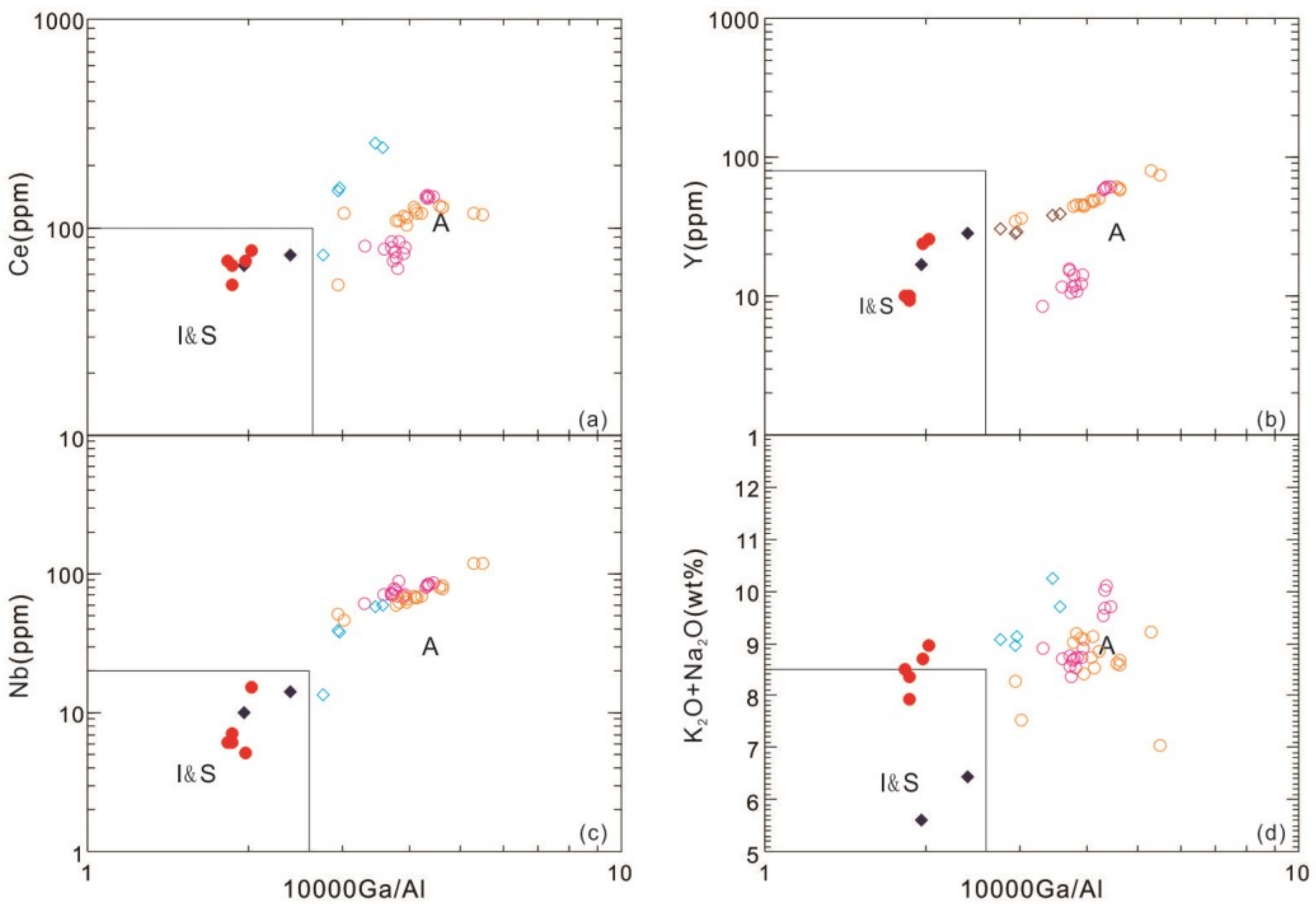 Minerals 13 00290 g010