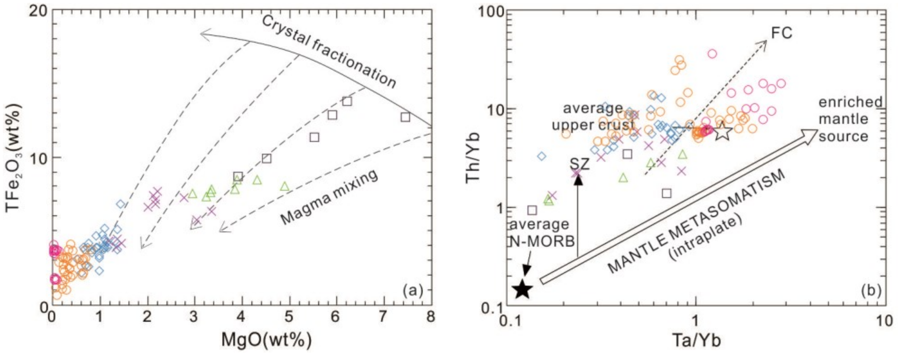 Minerals 13 00290 g011