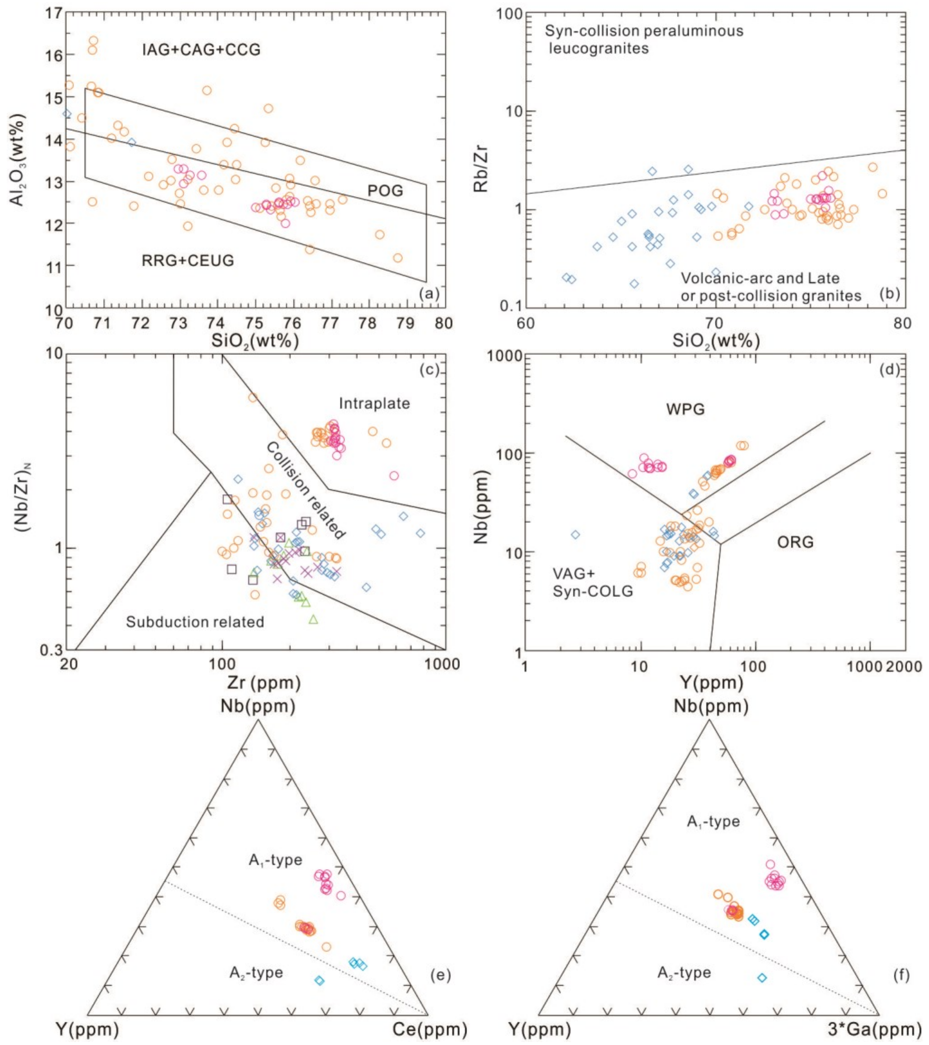 Minerals 13 00290 g012