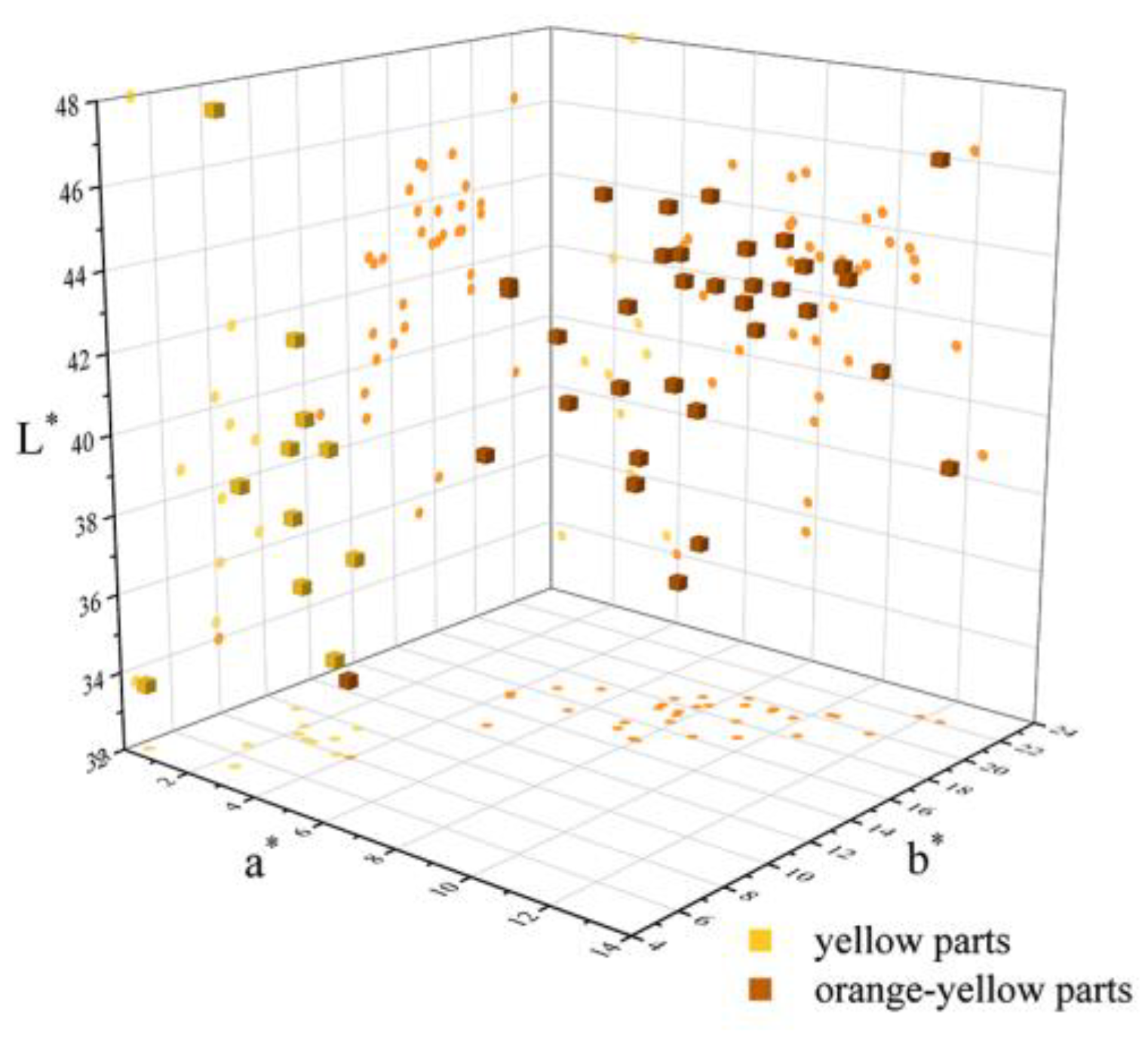 Minerals 13 00291 g008