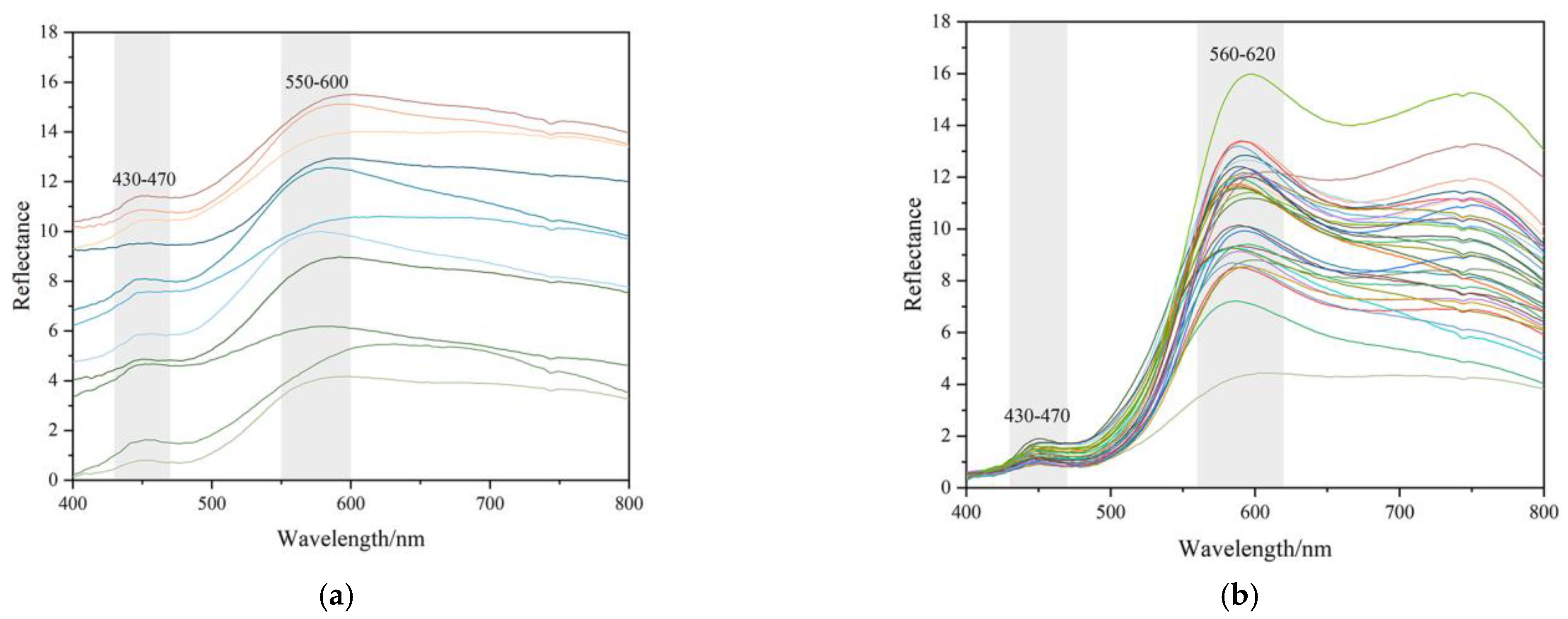 Minerals 13 00291 g010a