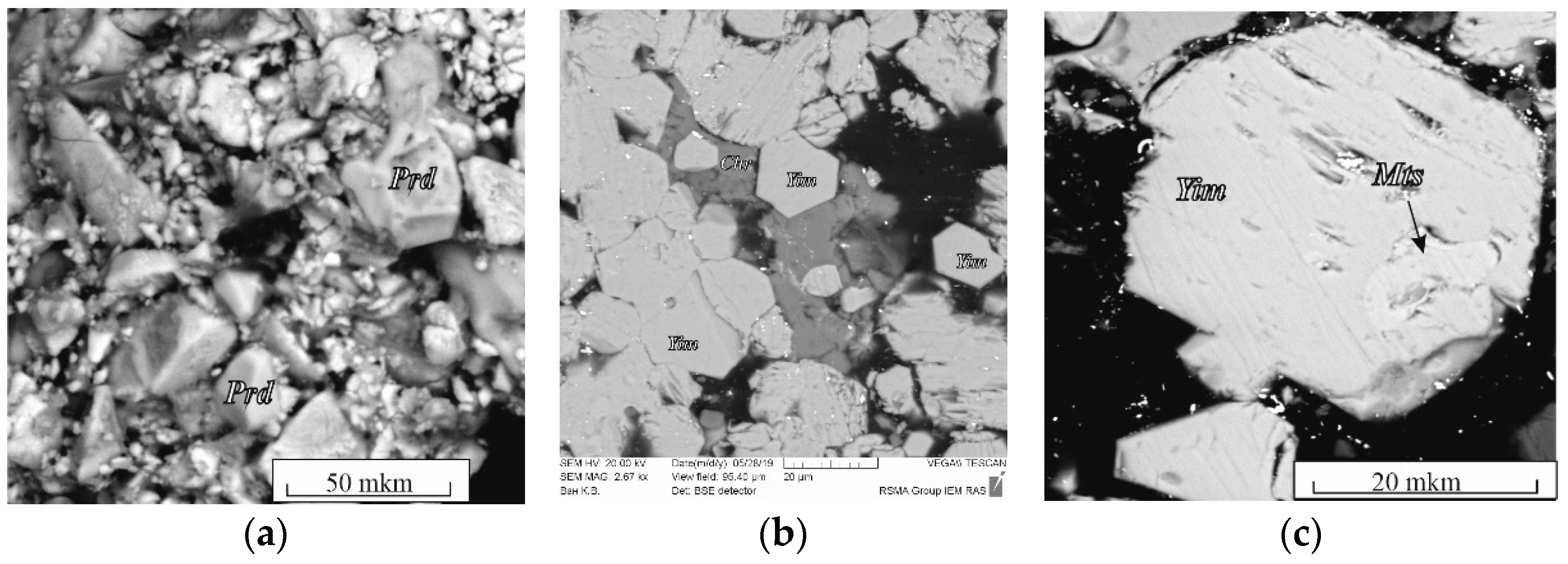 Minerals 13 00292 g003