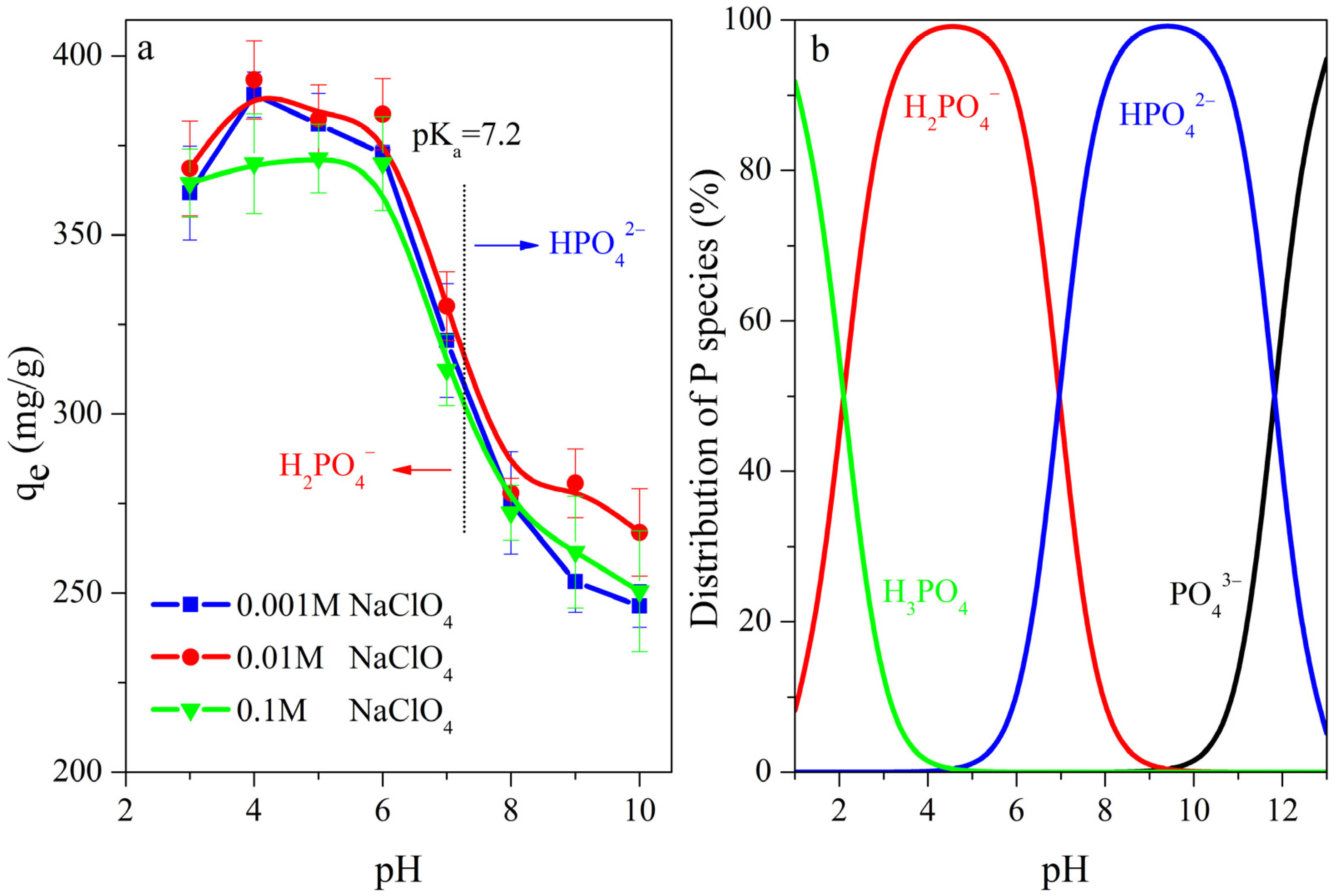 Minerals 13 00293 g002 Minerals 13 00293 g002