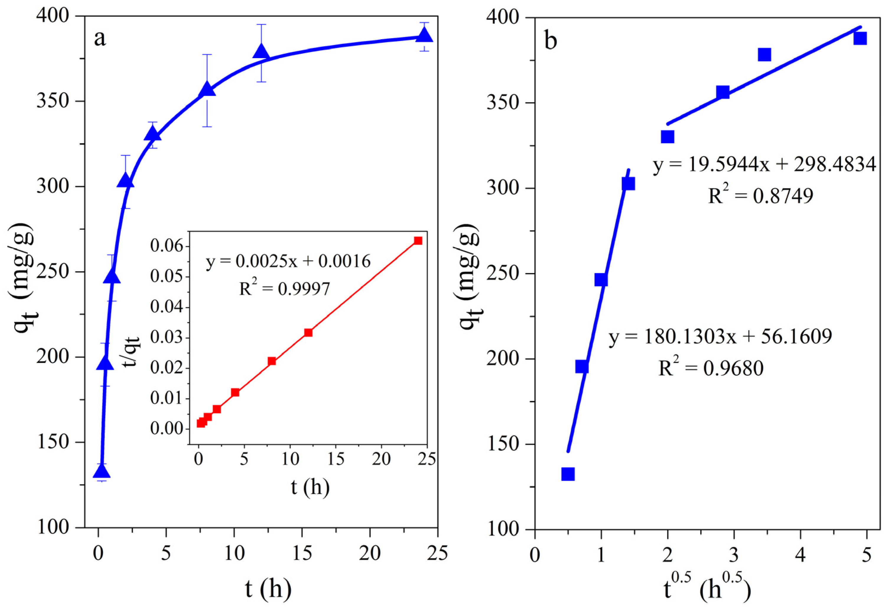 Minerals 13 00293 g003 Minerals 13 00293 g003