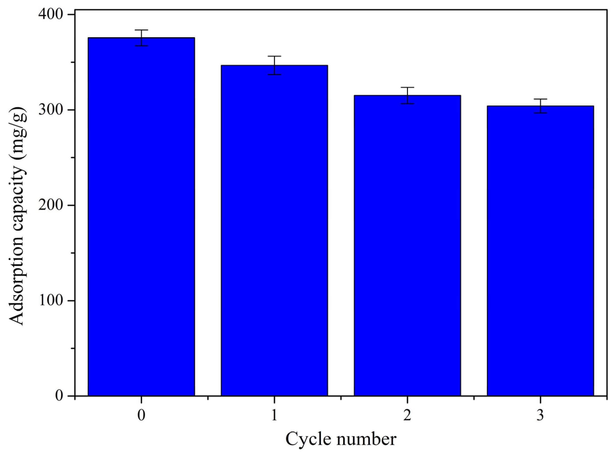 Minerals 13 00293 g005 Minerals 13 00293 g005