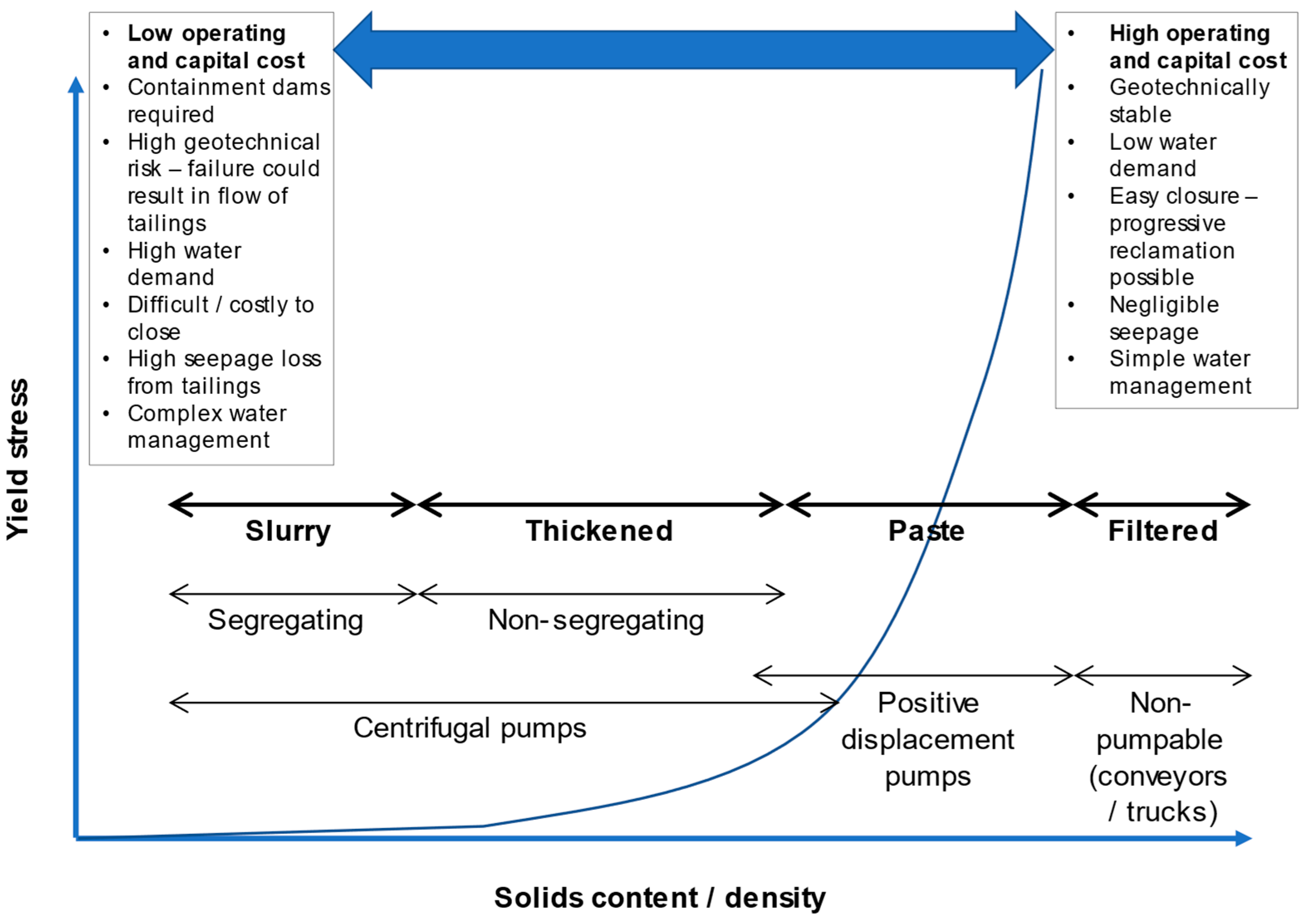 Minerals 13 00295 g001 Minerals 13 00295 g001