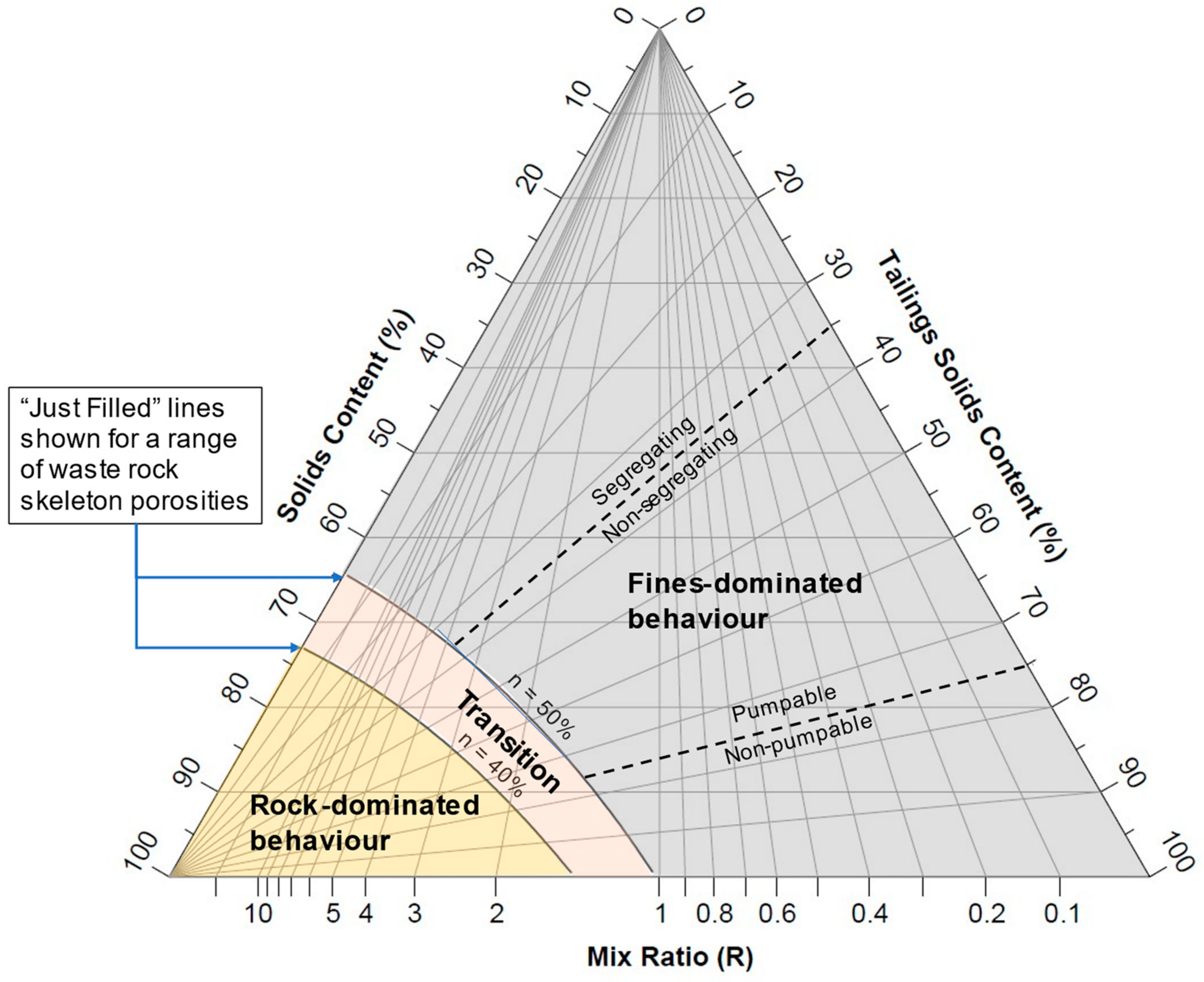 Minerals 13 00295 g006 Minerals 13 00295 g006