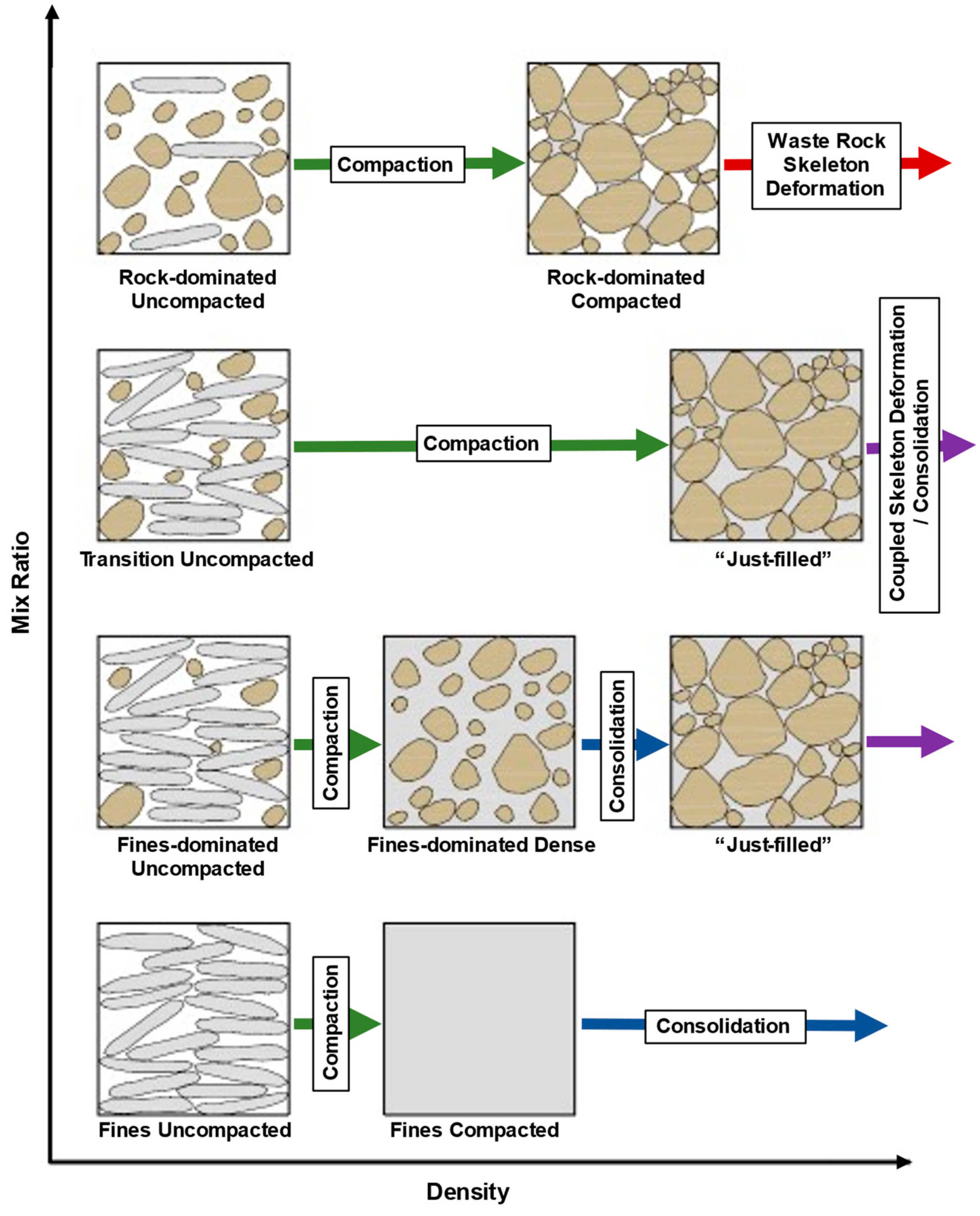 Minerals 13 00295 g008 Minerals 13 00295 g008