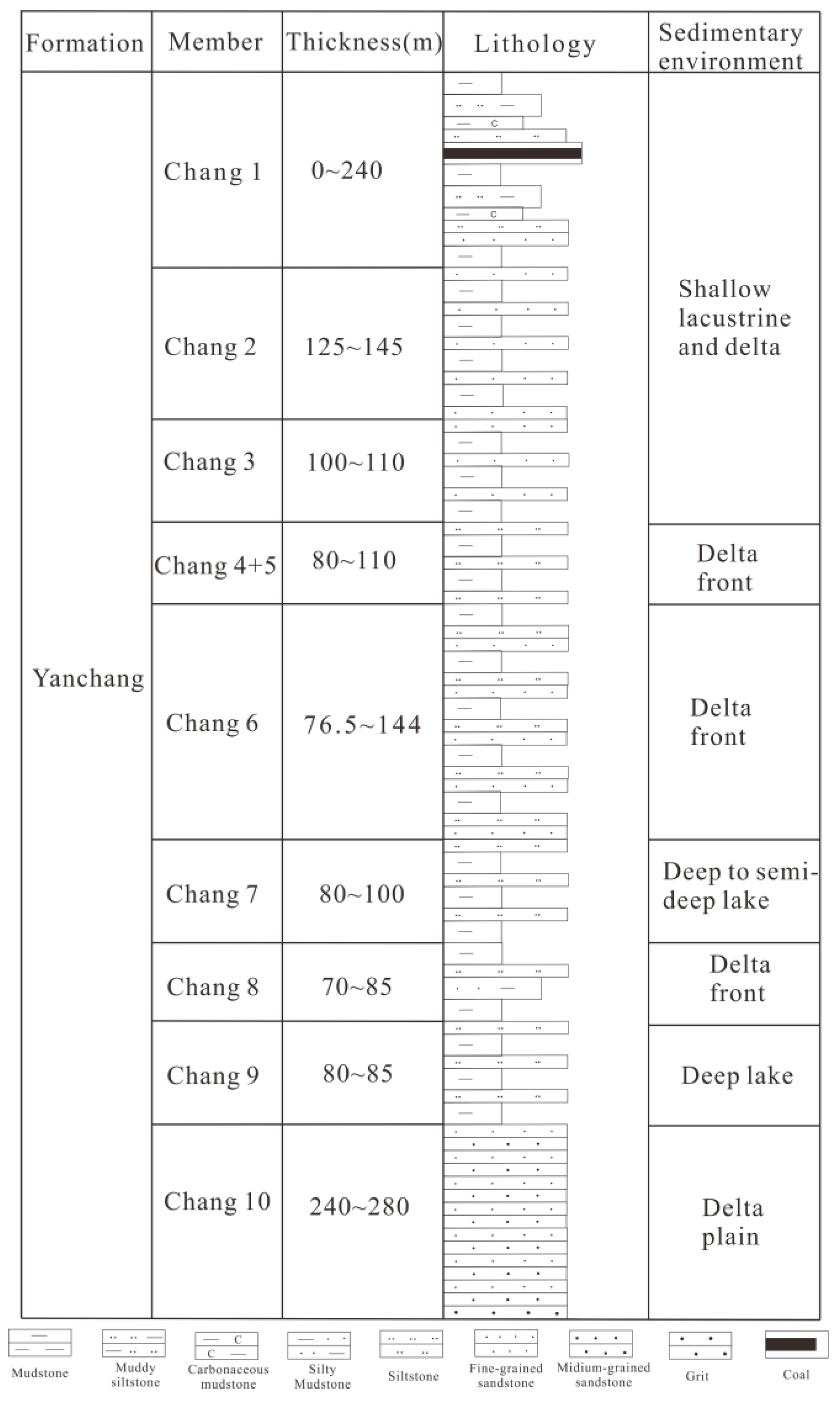 Minerals 13 00297 g002