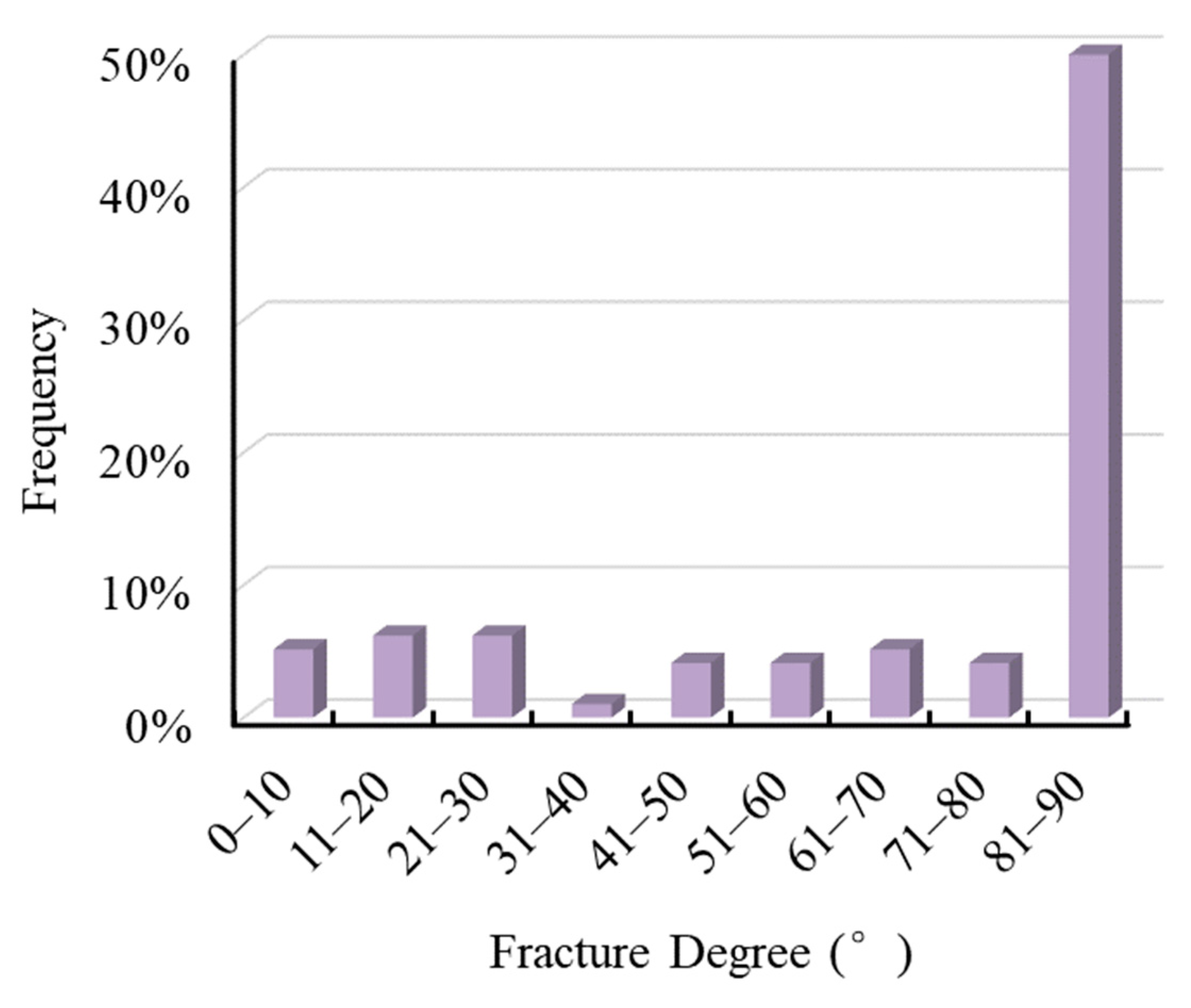 Minerals 13 00297 g004