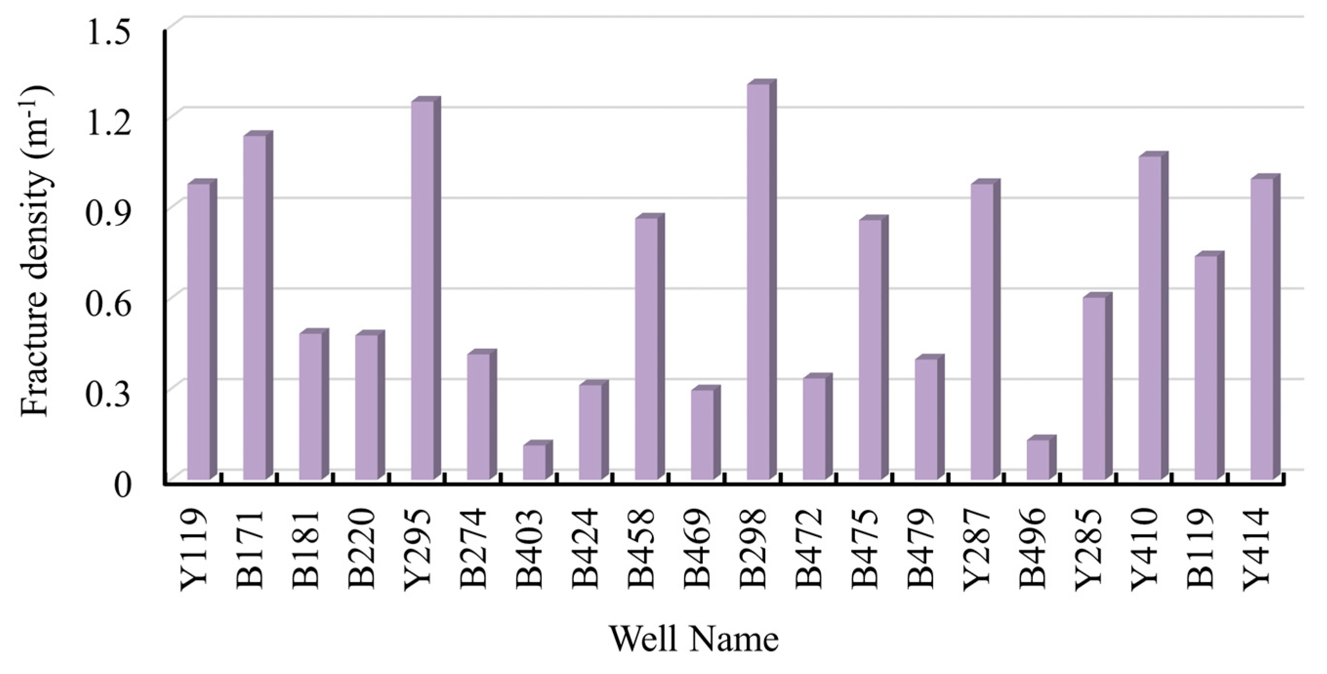 Minerals 13 00297 g005