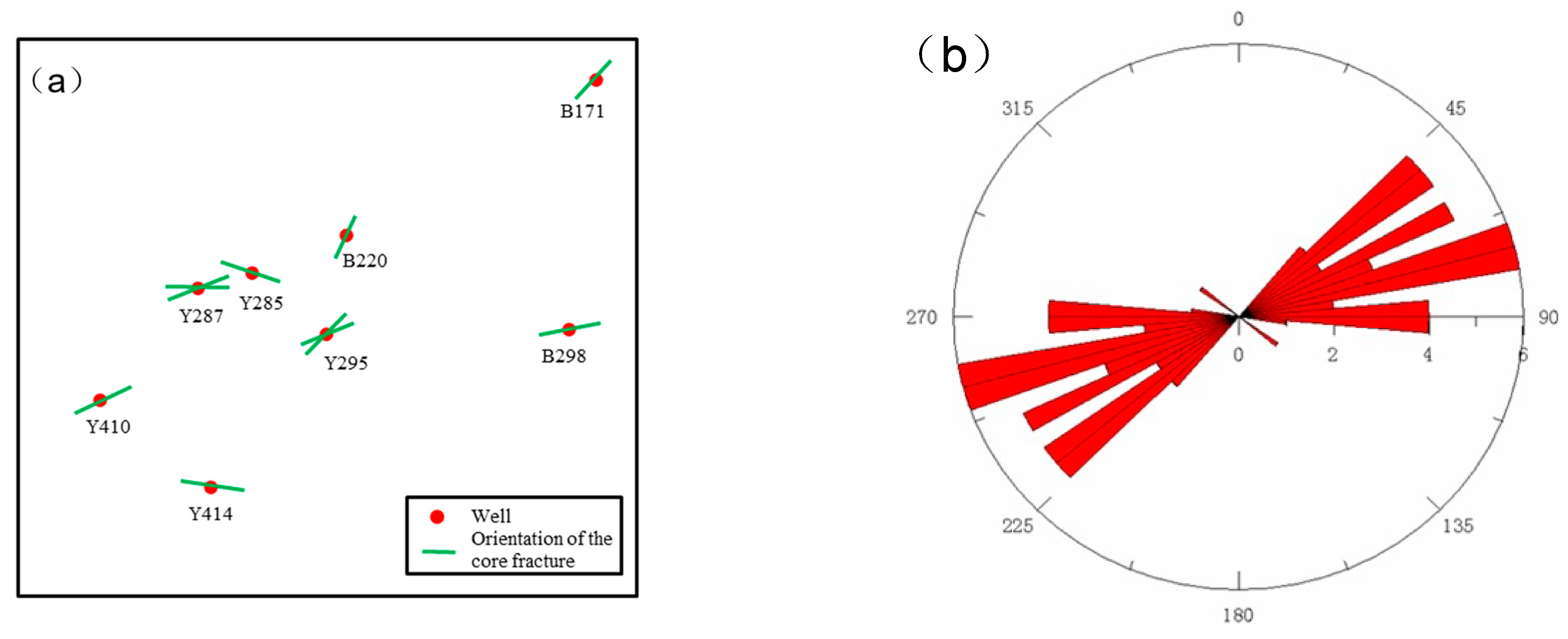 Minerals 13 00297 g006a