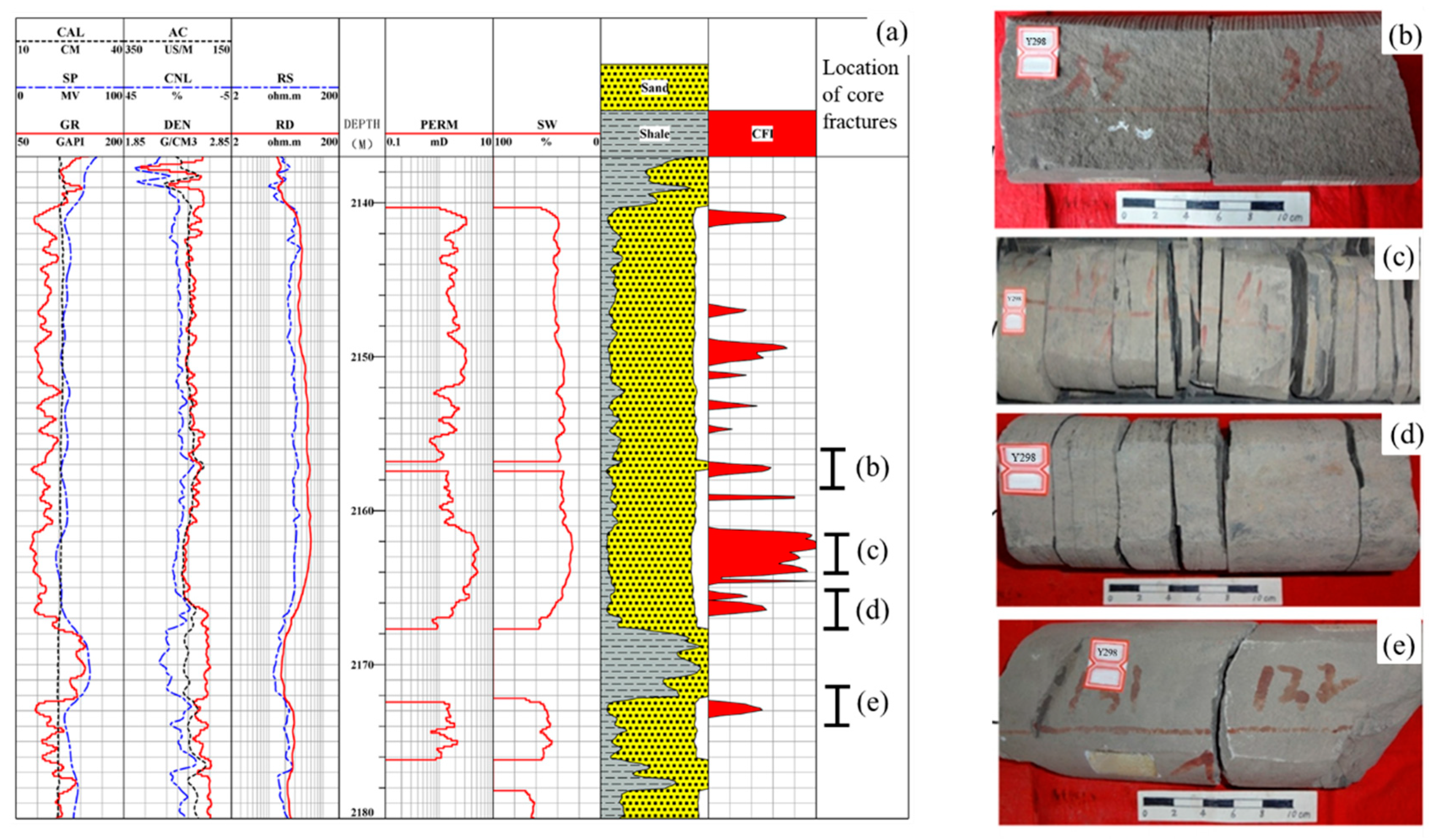Minerals 13 00297 g010