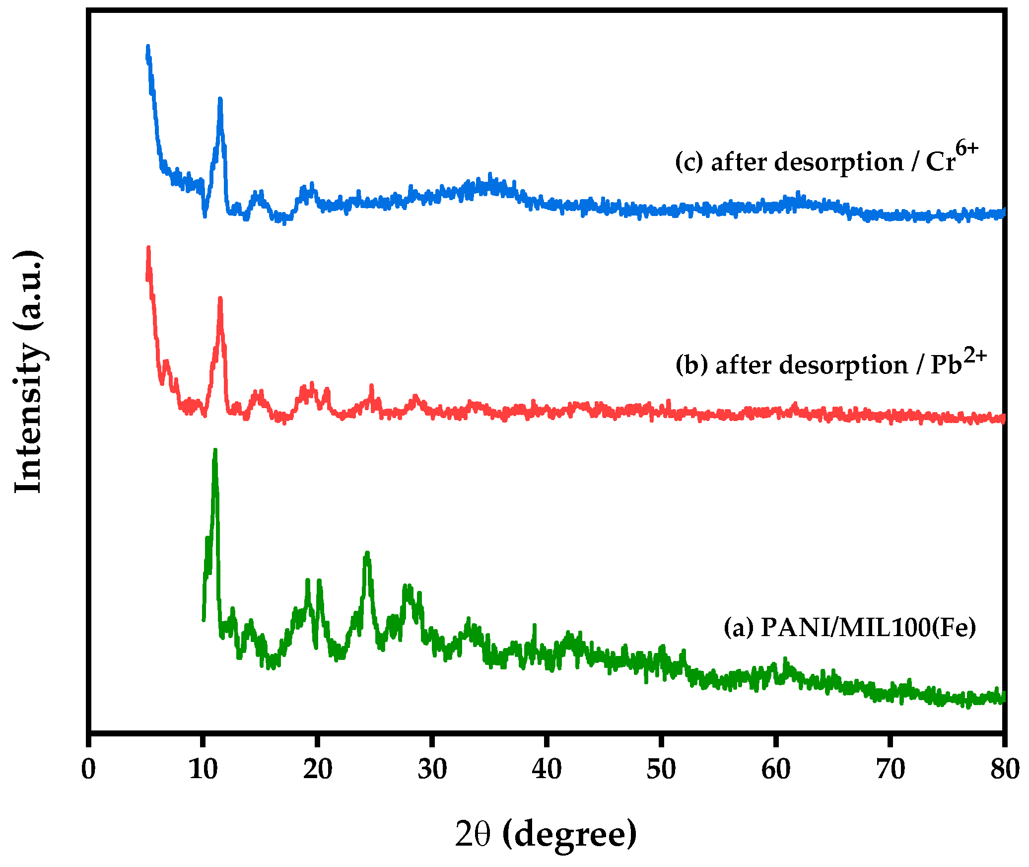 Minerals 13 00299 g003