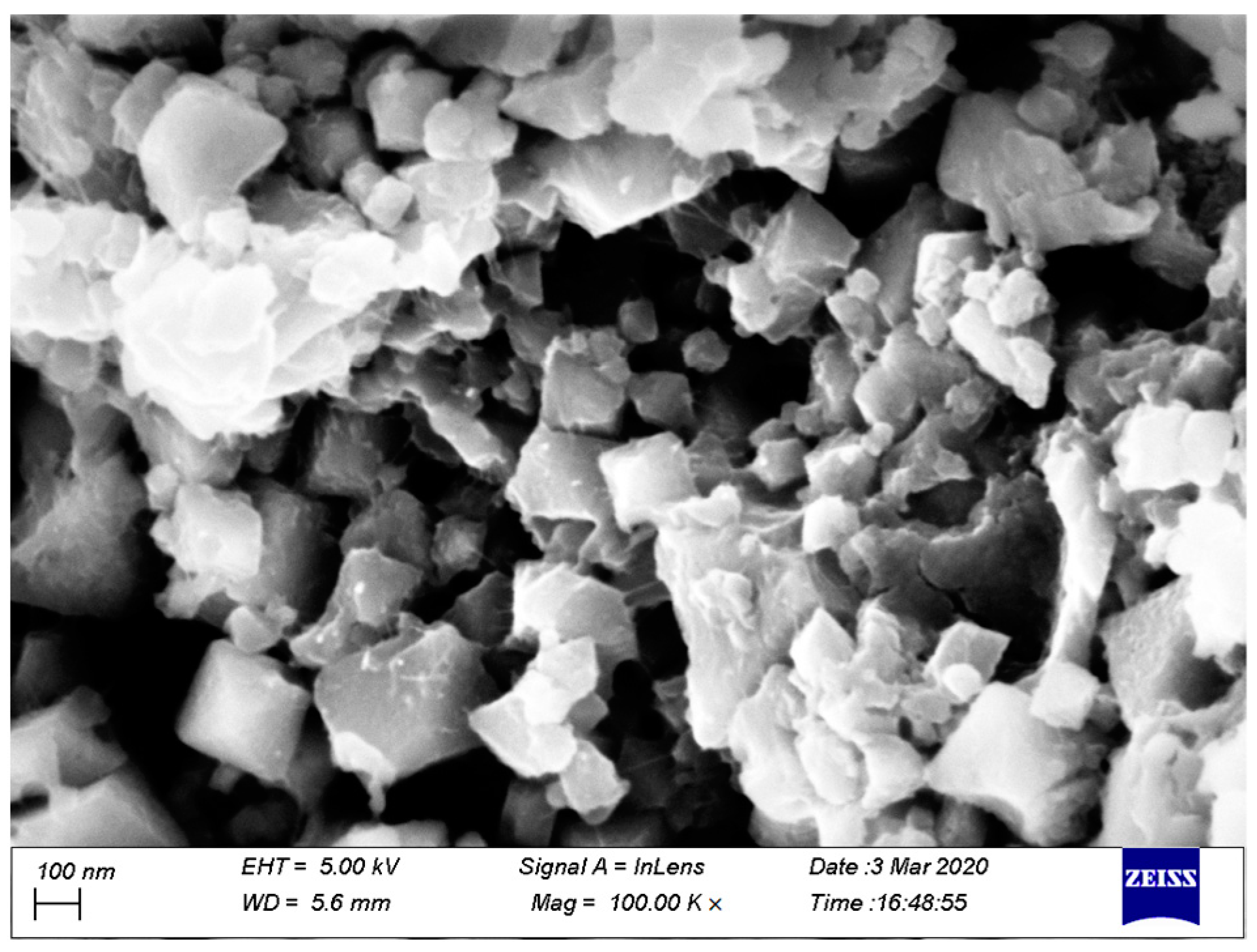 Minerals 13 00299 g004