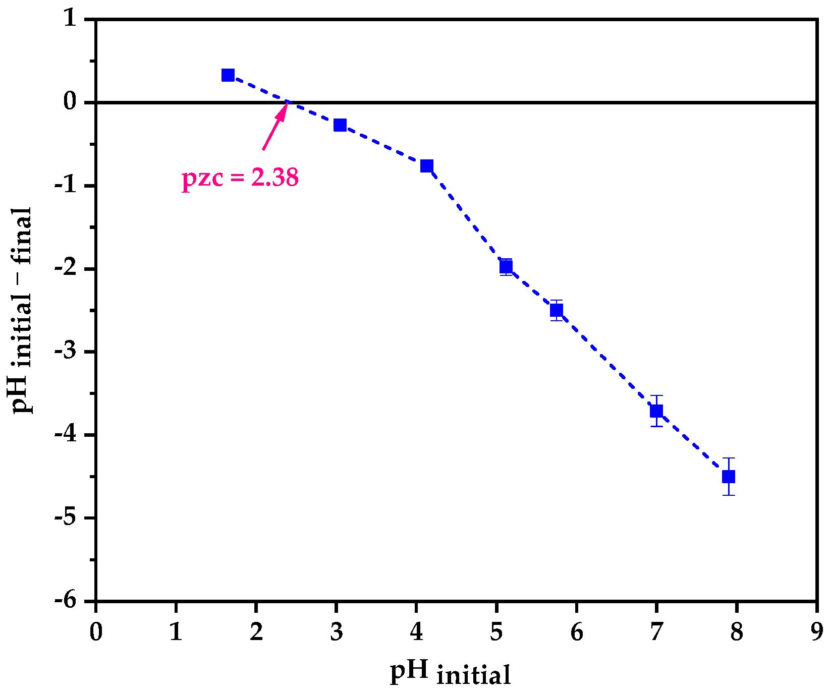 Minerals 13 00299 g006