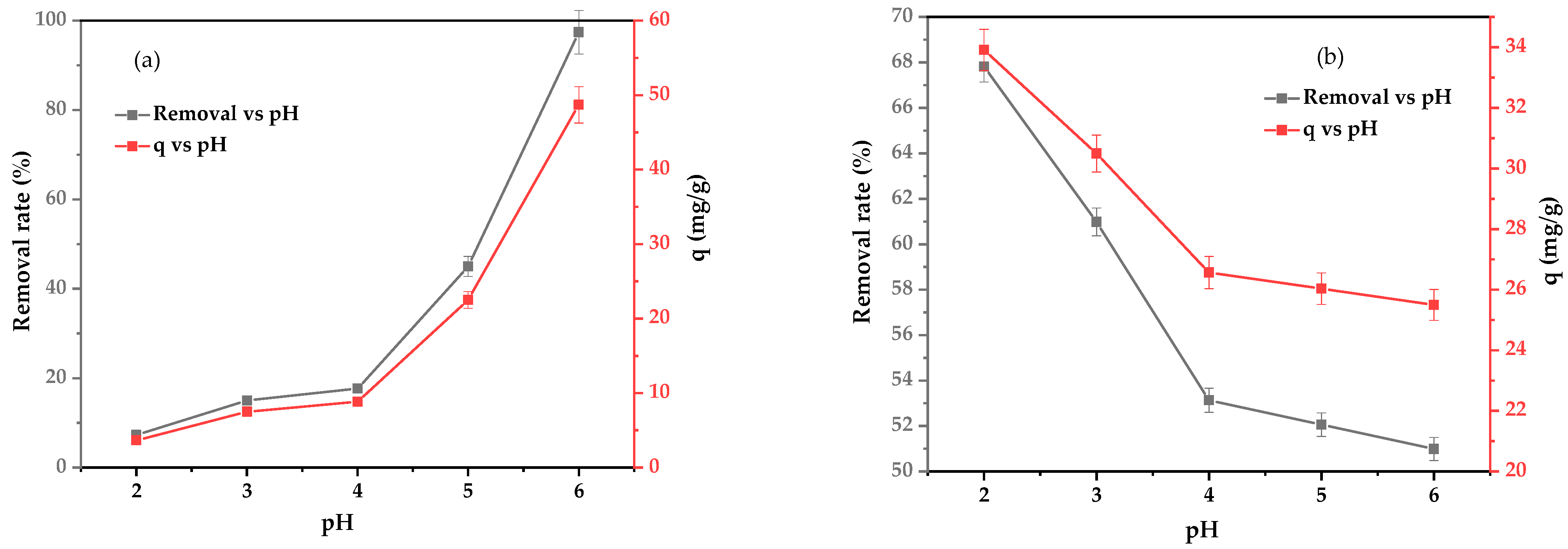 Minerals 13 00299 g007