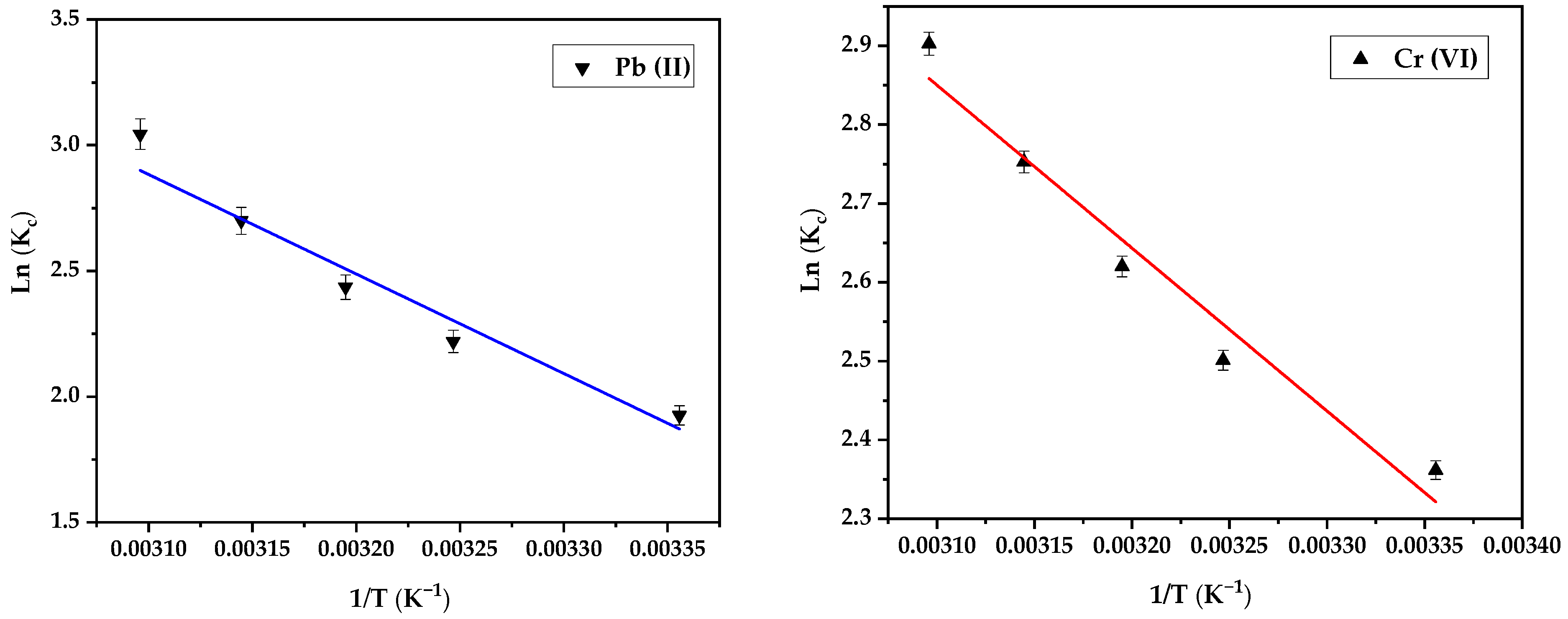 Minerals 13 00299 g008