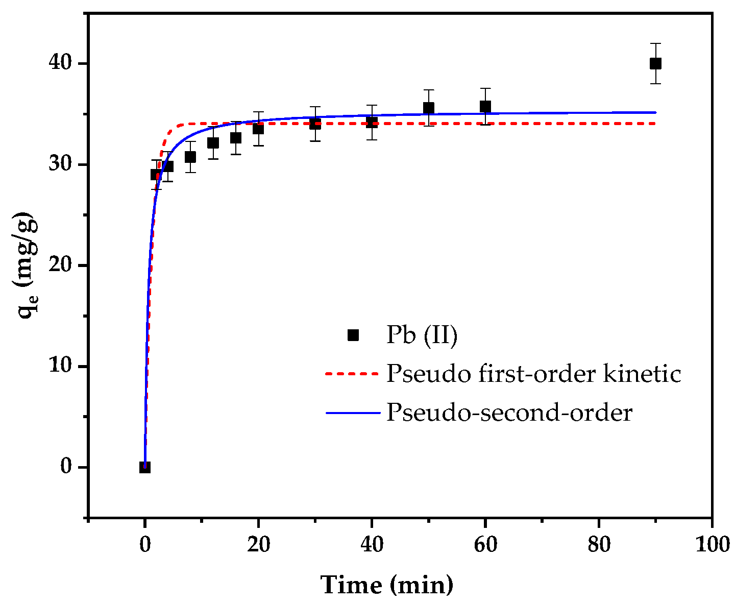 Minerals 13 00299 g0a1