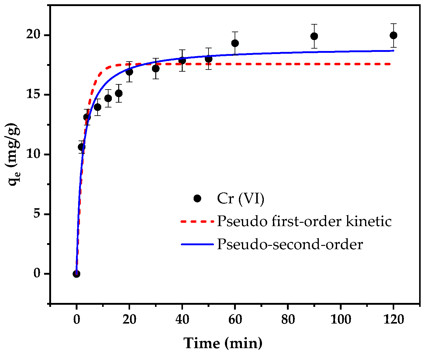 Minerals 13 00299 g0a2